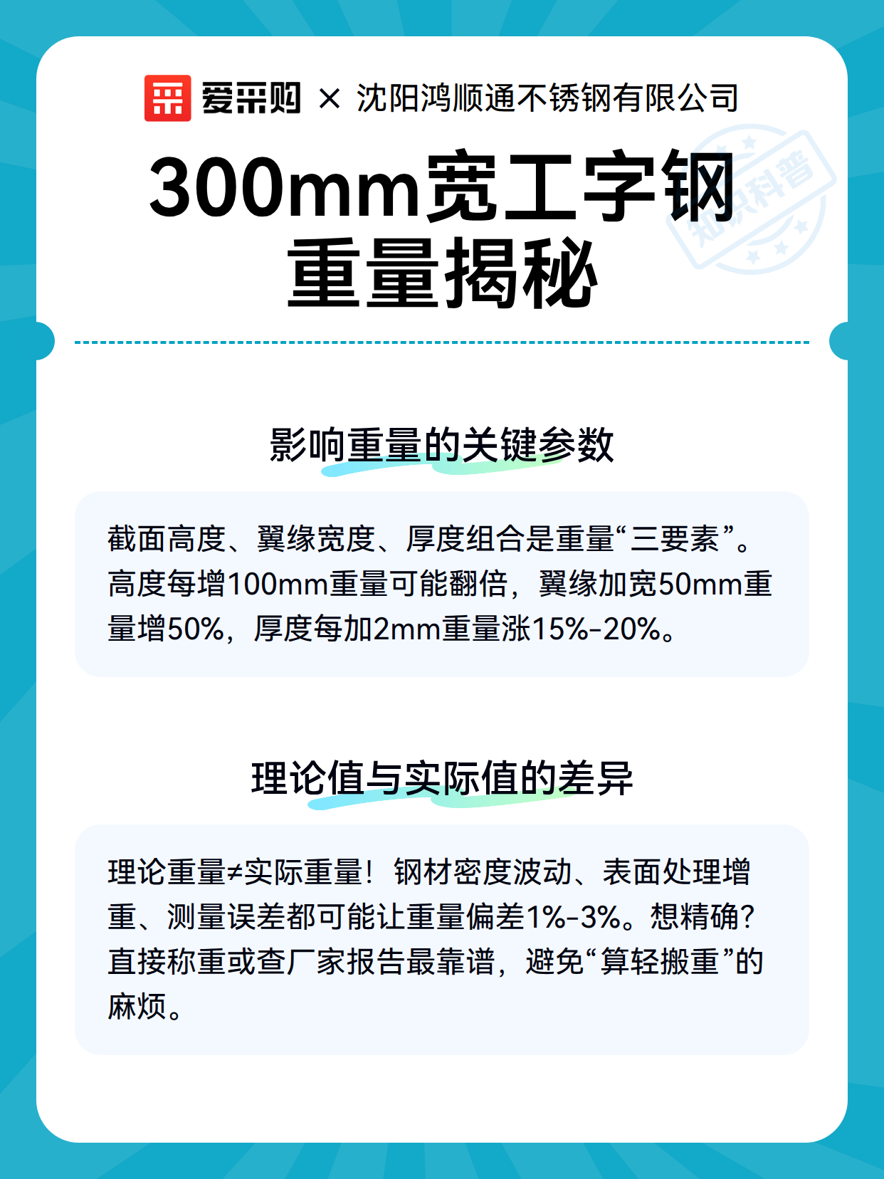 300mm宽工字钢重量揭秘（图3）