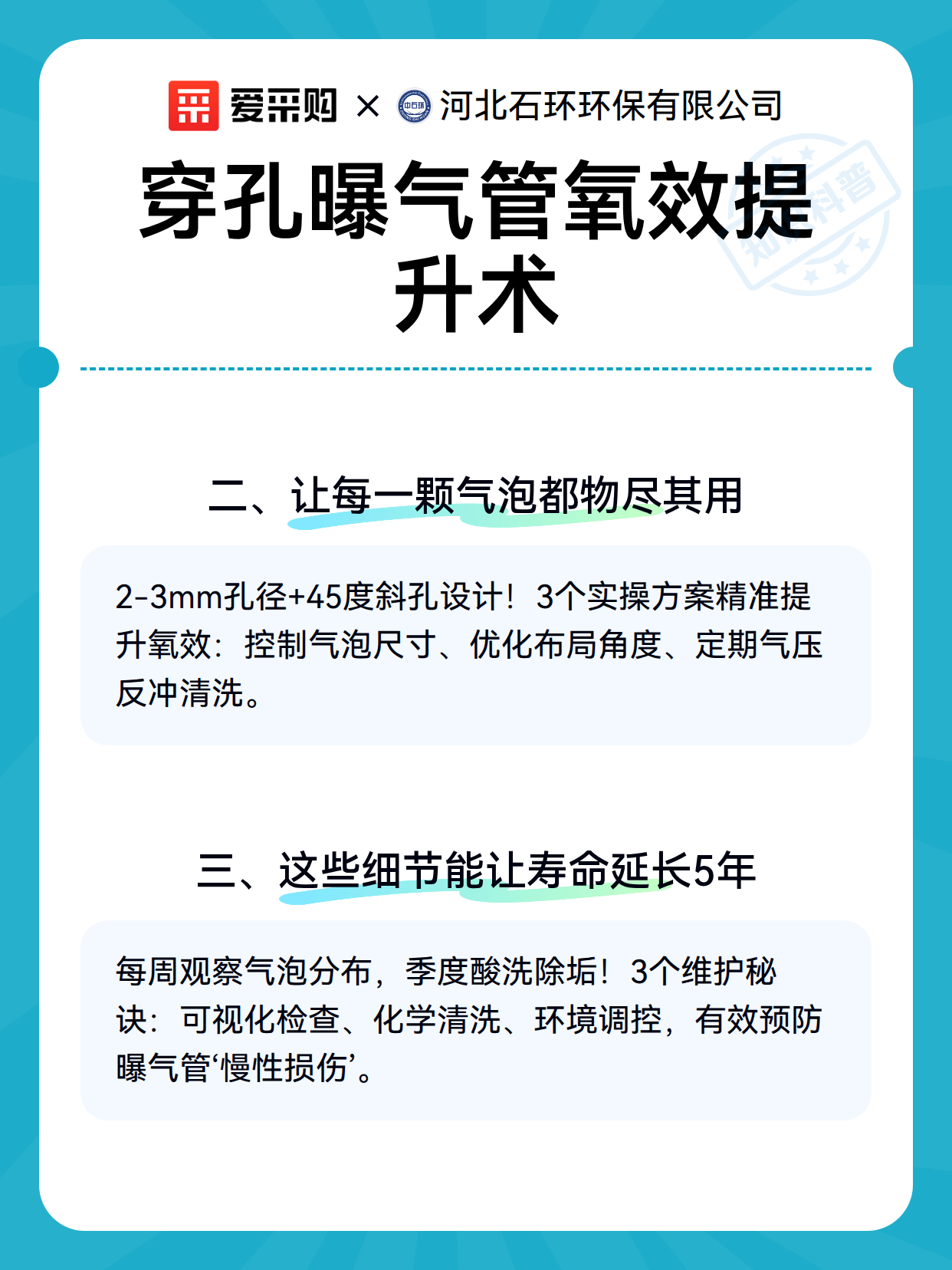 穿孔曝气管氧效提升术（图3）