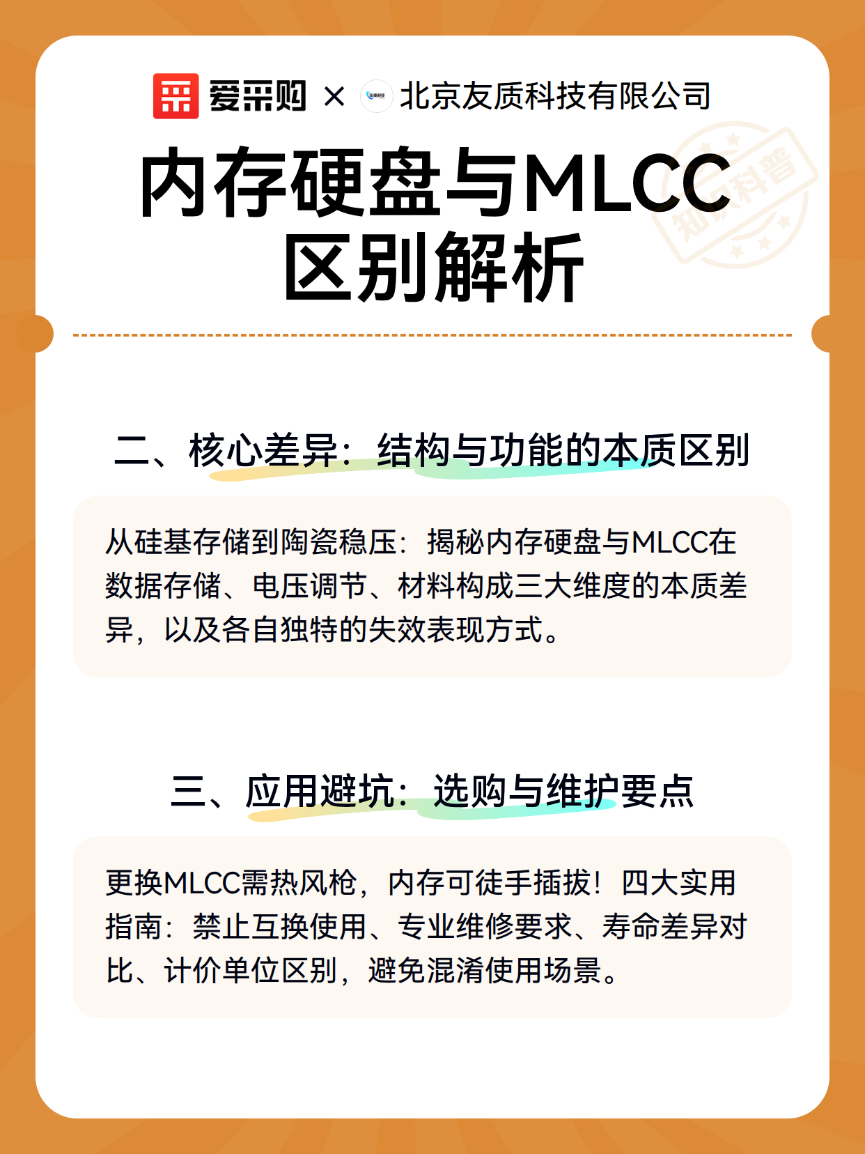 内存硬盘与MLCC区别解析（图3）
