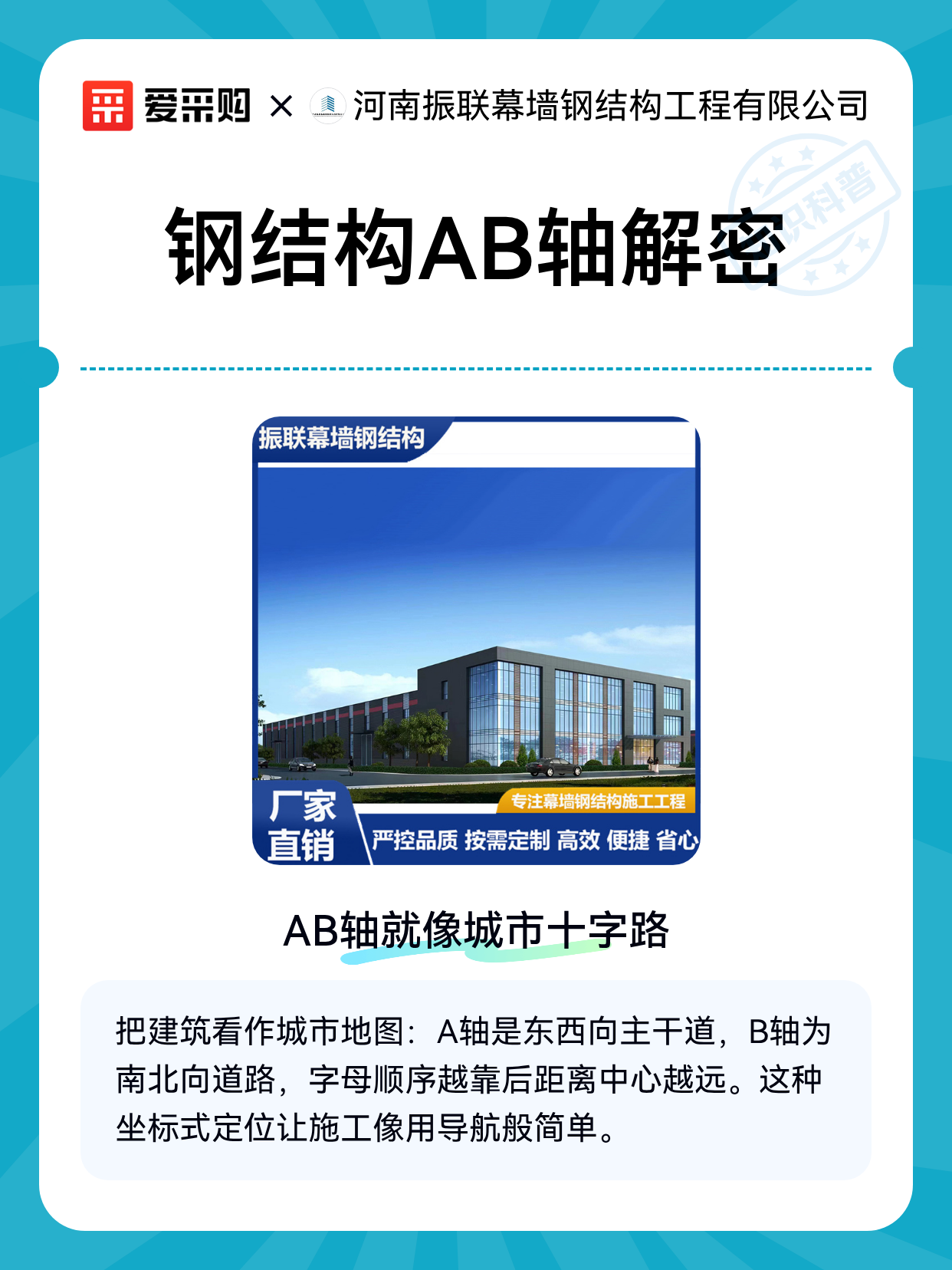 钢结构AB轴解密（图1）