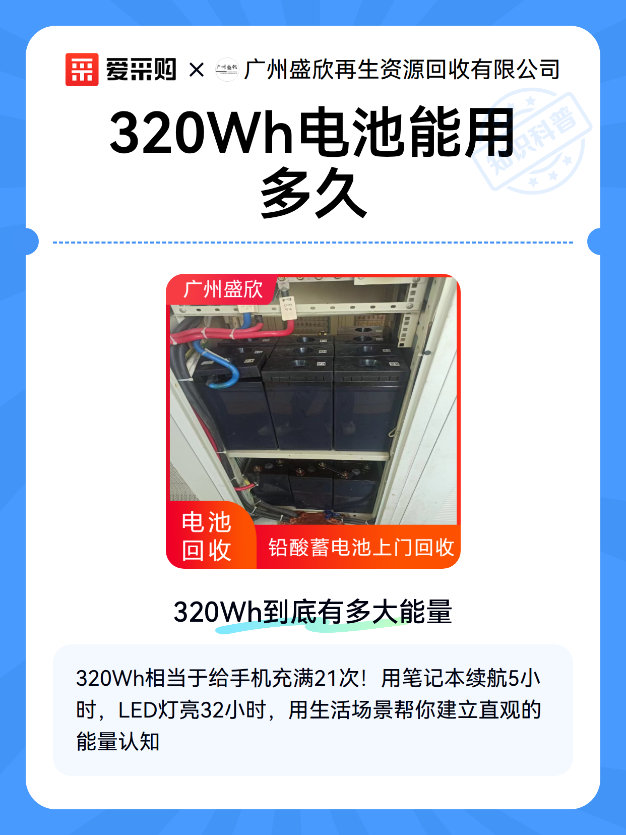 320Wh电池能用多久（图2）