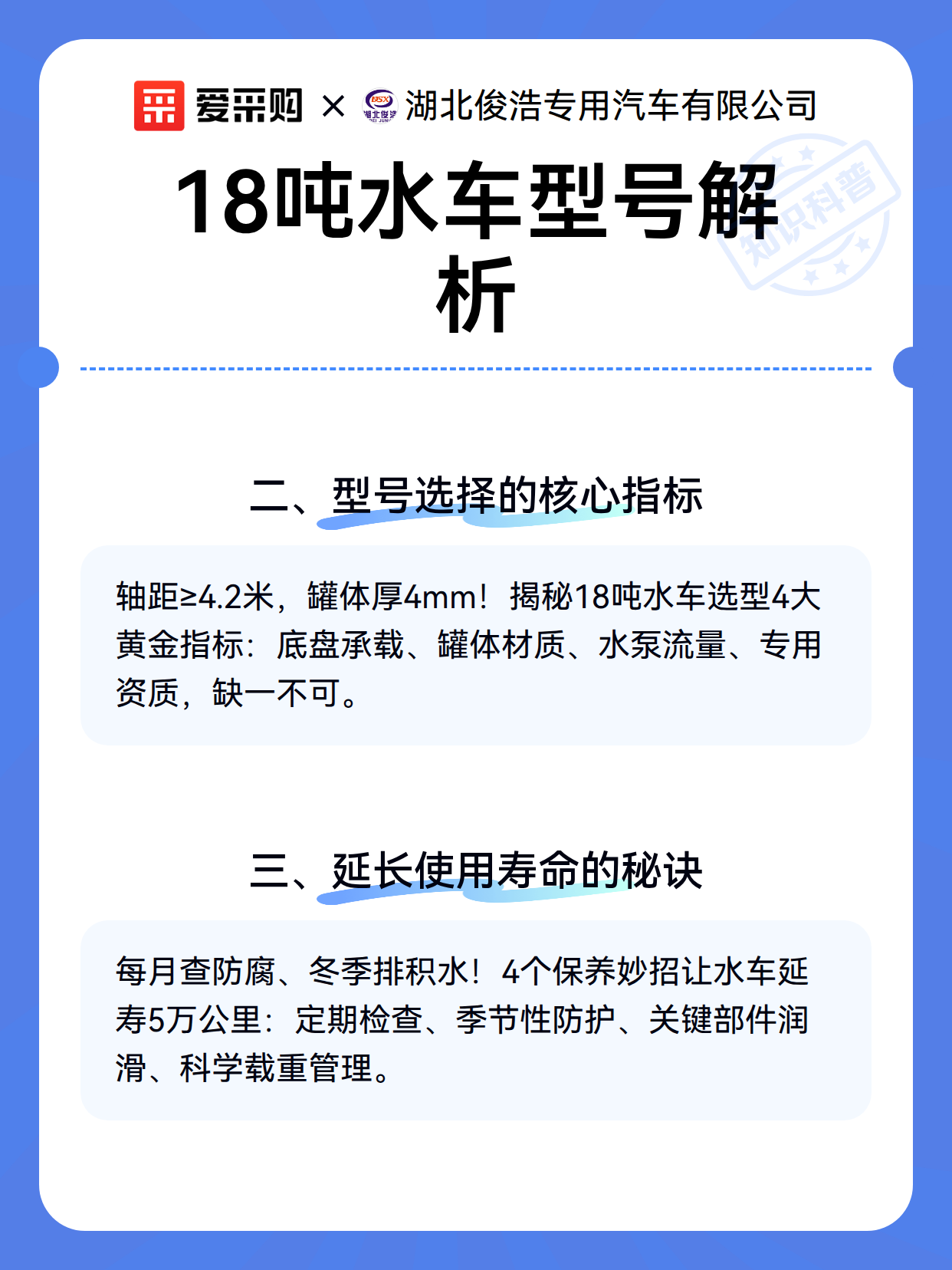 18吨水车型号解析（图3）