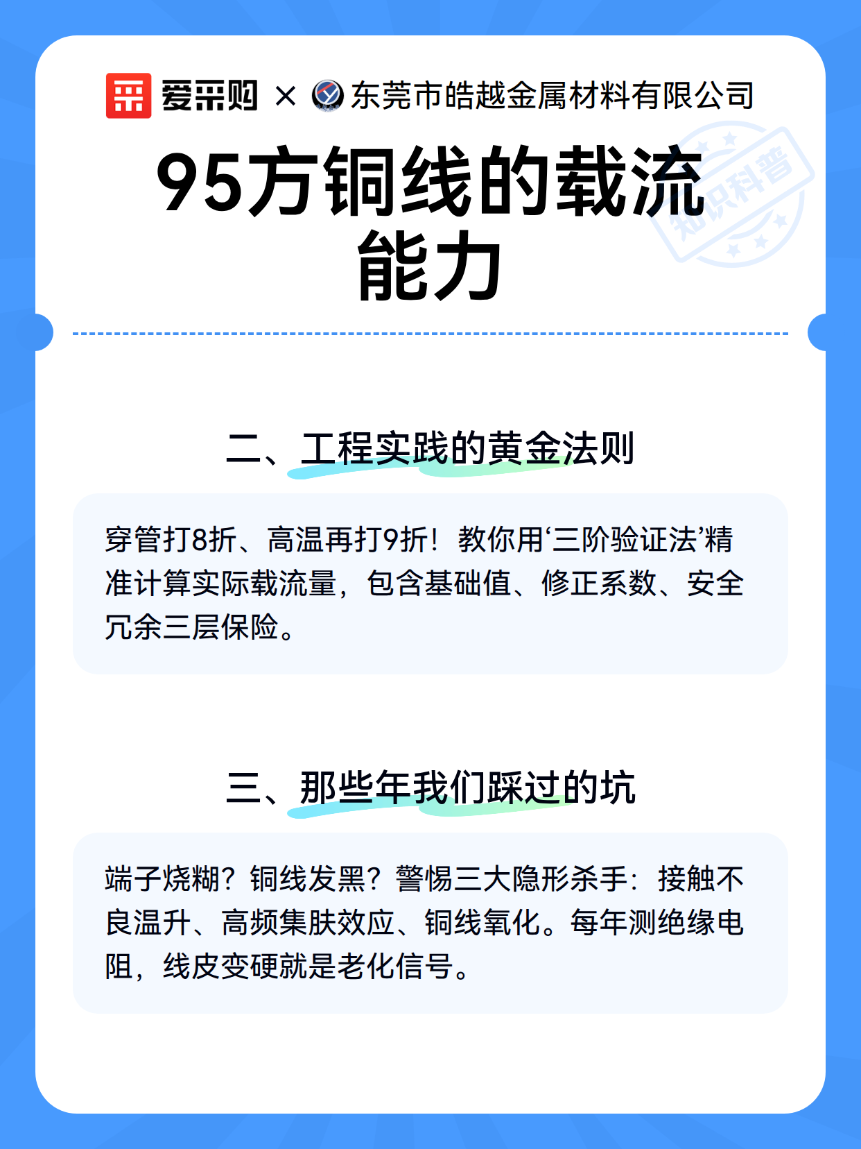 95方铜线的载流能力（图3）
