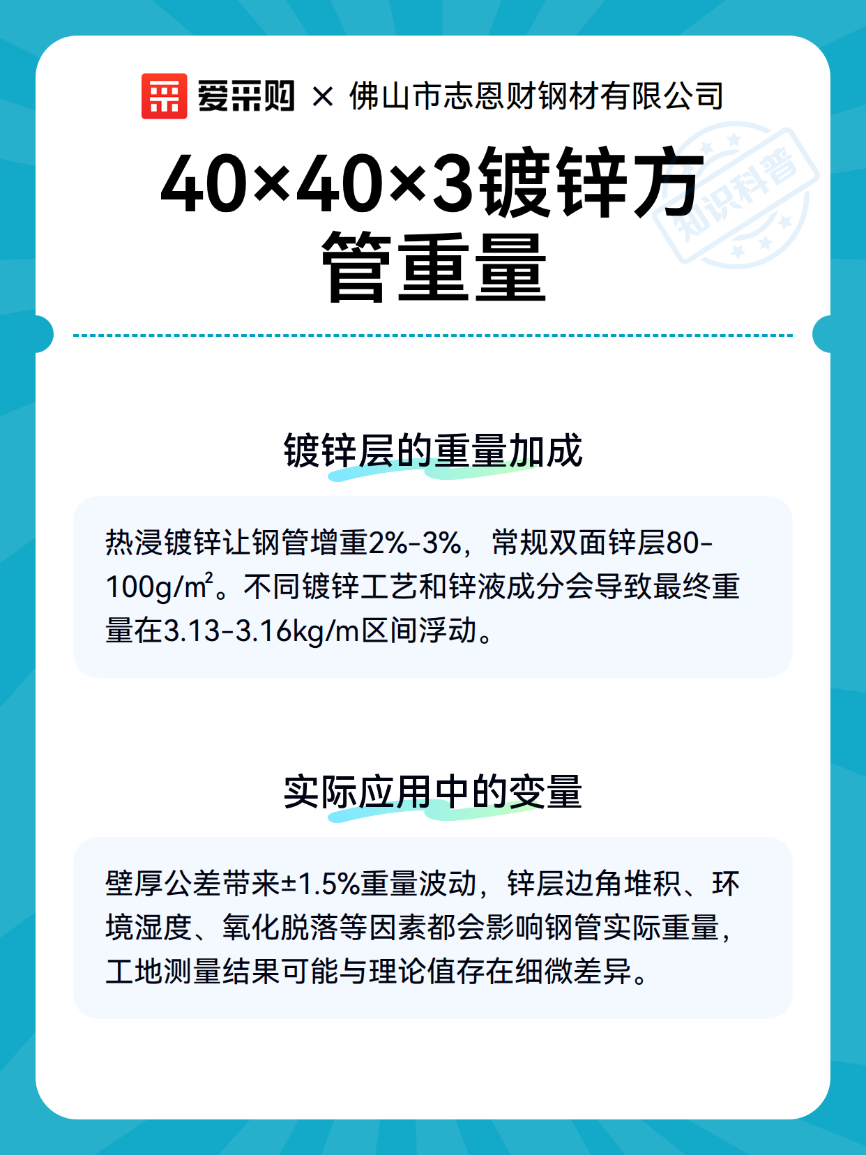 40×40×3镀锌方管重量（图3）