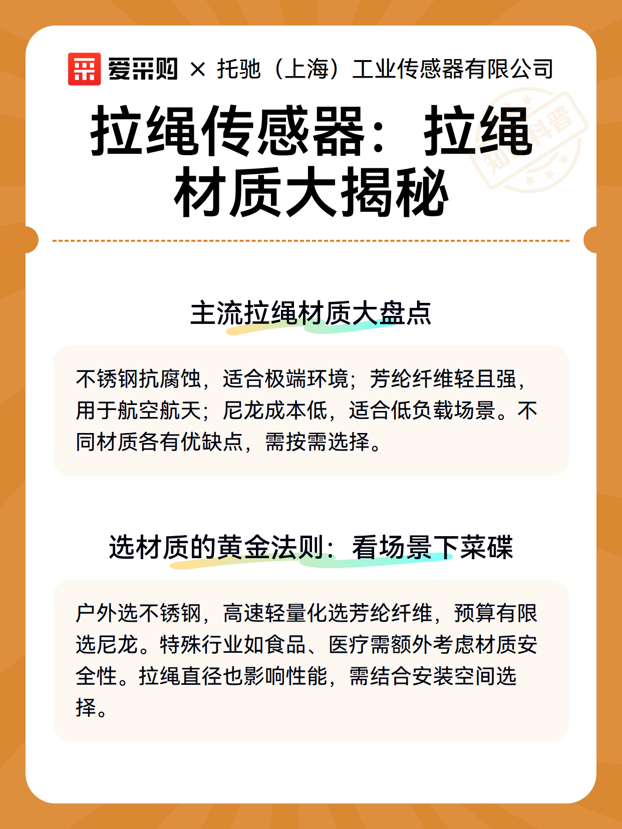 拉绳传感器：拉绳材质大揭秘（图3）