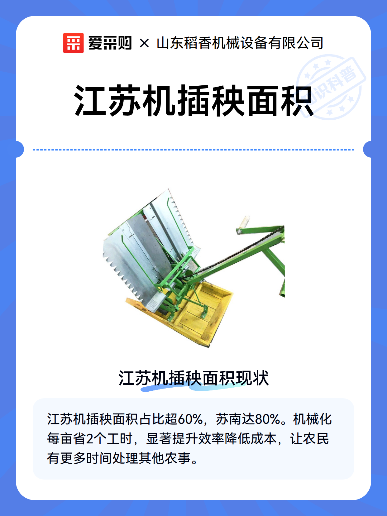 江苏机插秧面积（图2）