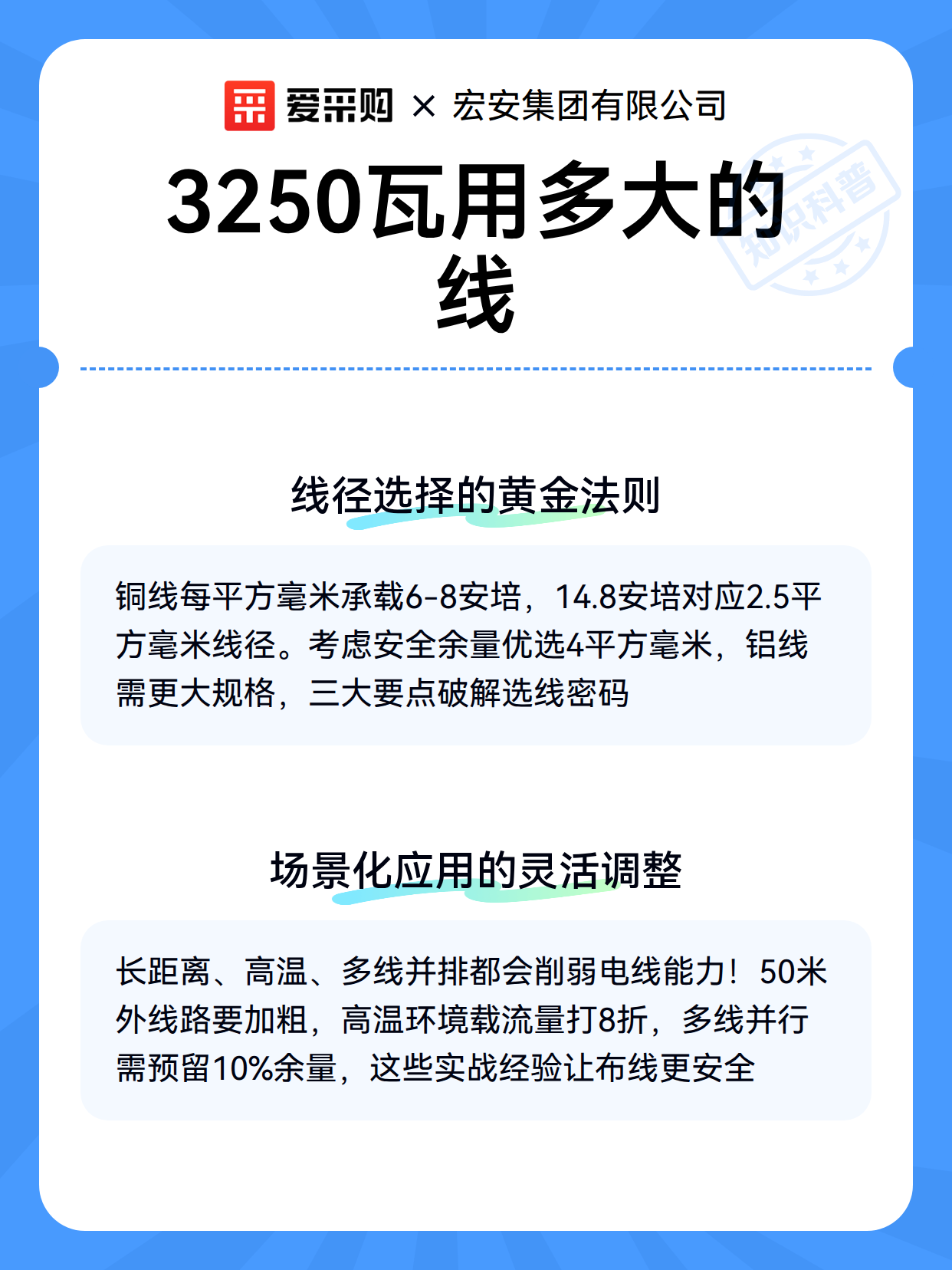3250瓦用多大的线（图3）