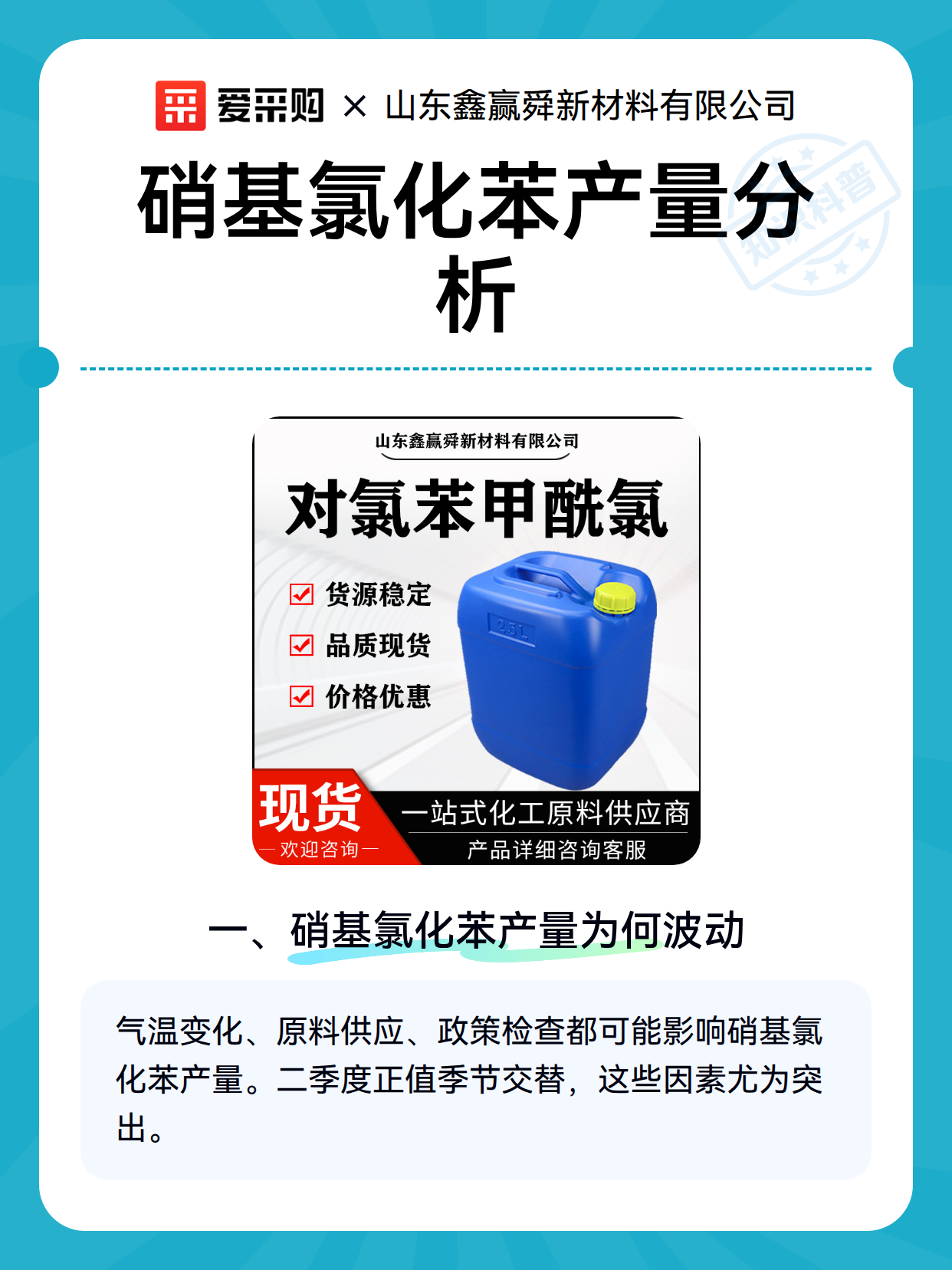 硝基氯化苯产量分析（图1）