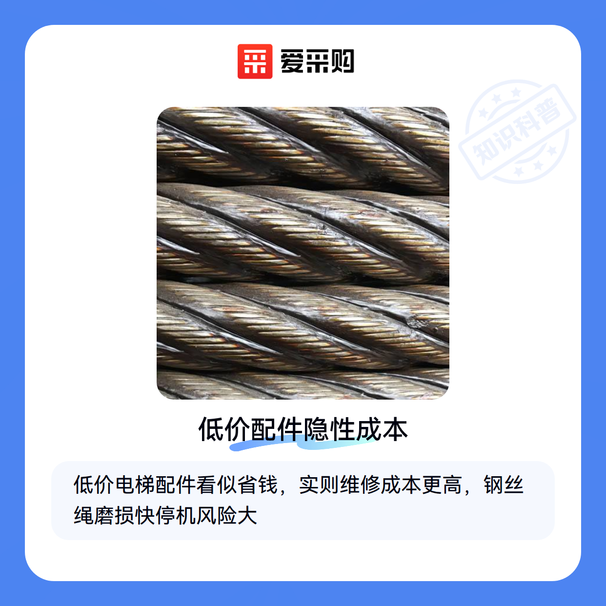 为什么只看价格可能选错电梯常用配件？（图1）