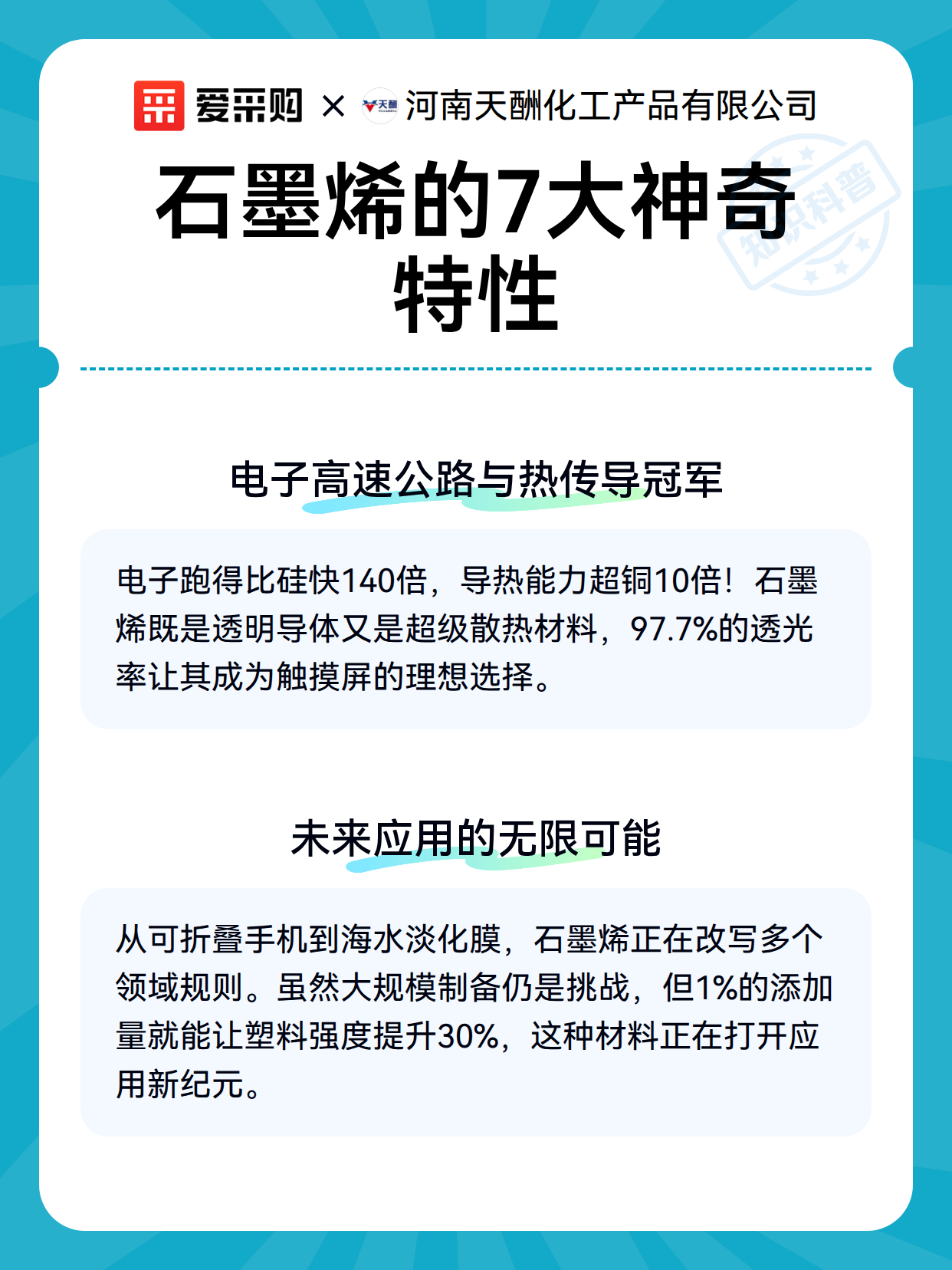 石墨烯的7大神奇特性（图3）