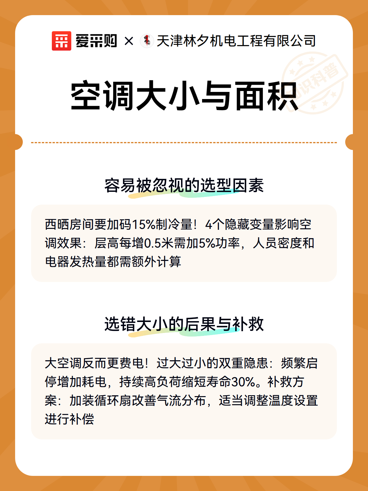 空调大小与面积（图3）