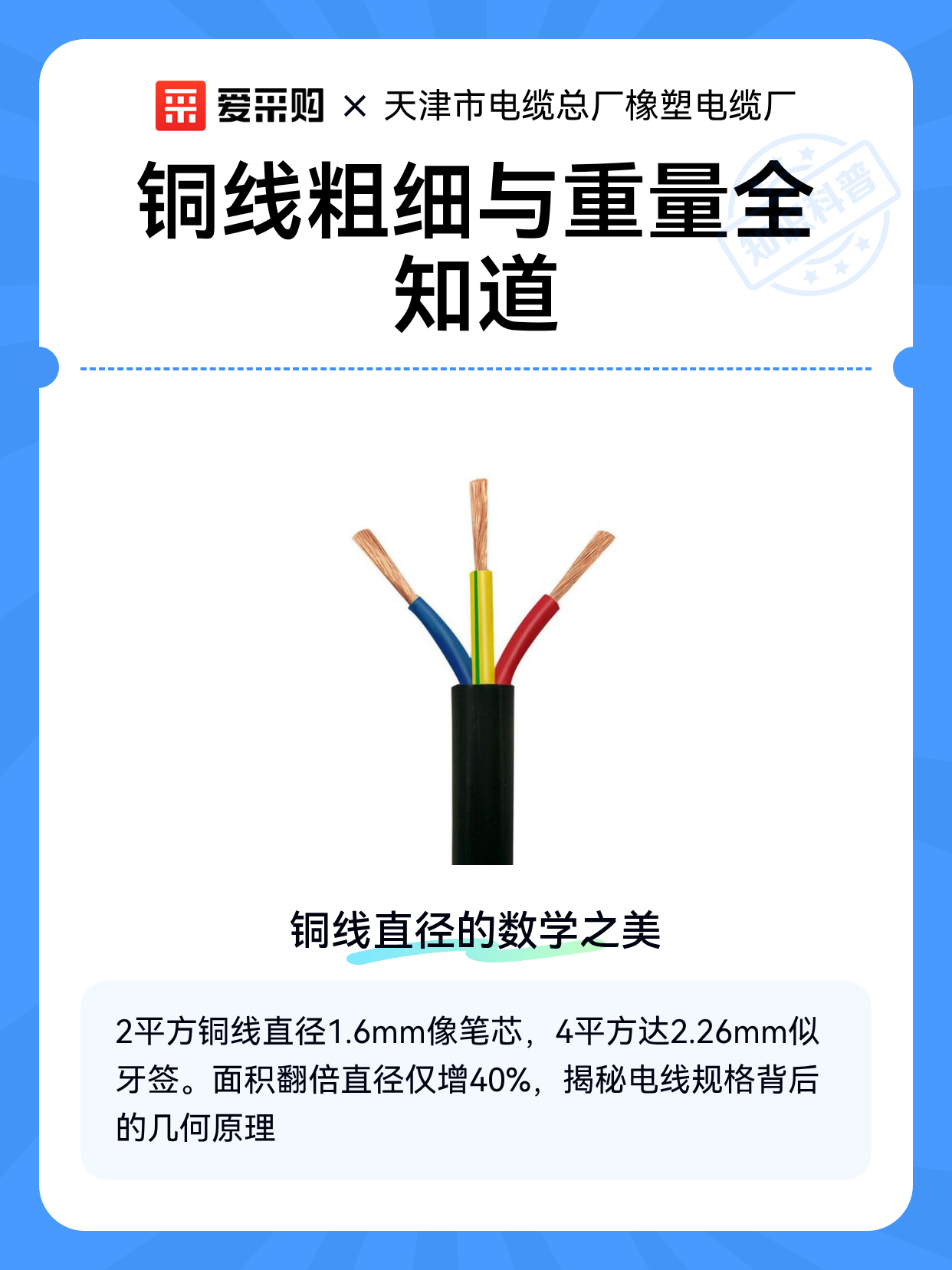 铜线粗细与重量全知道（图1）