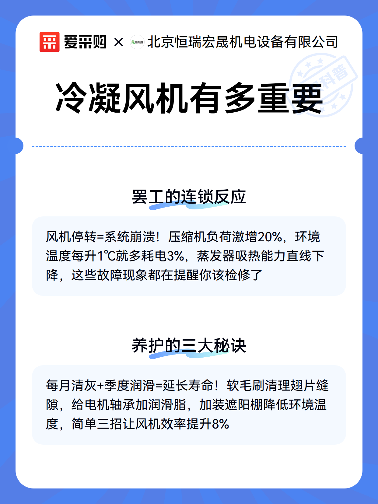 冷凝风机有多重要（图3）