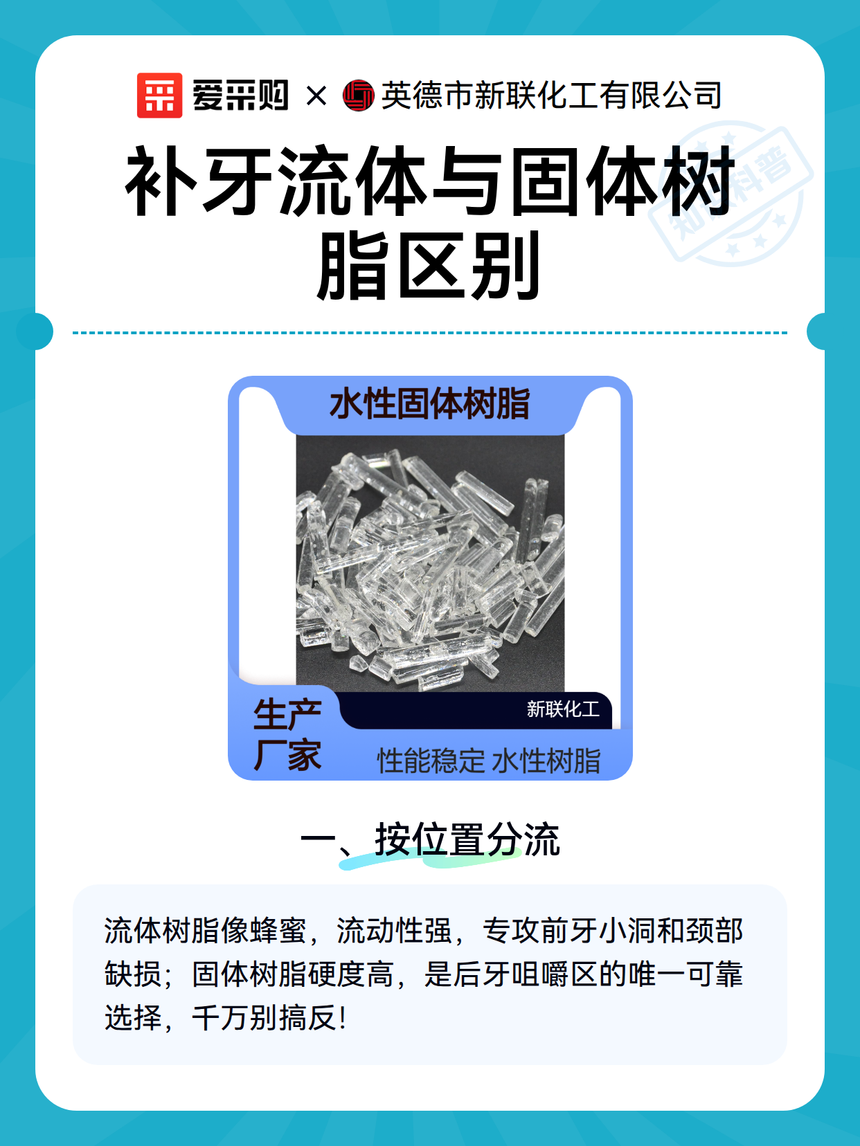 补牙流体与固体树脂区别（图1）