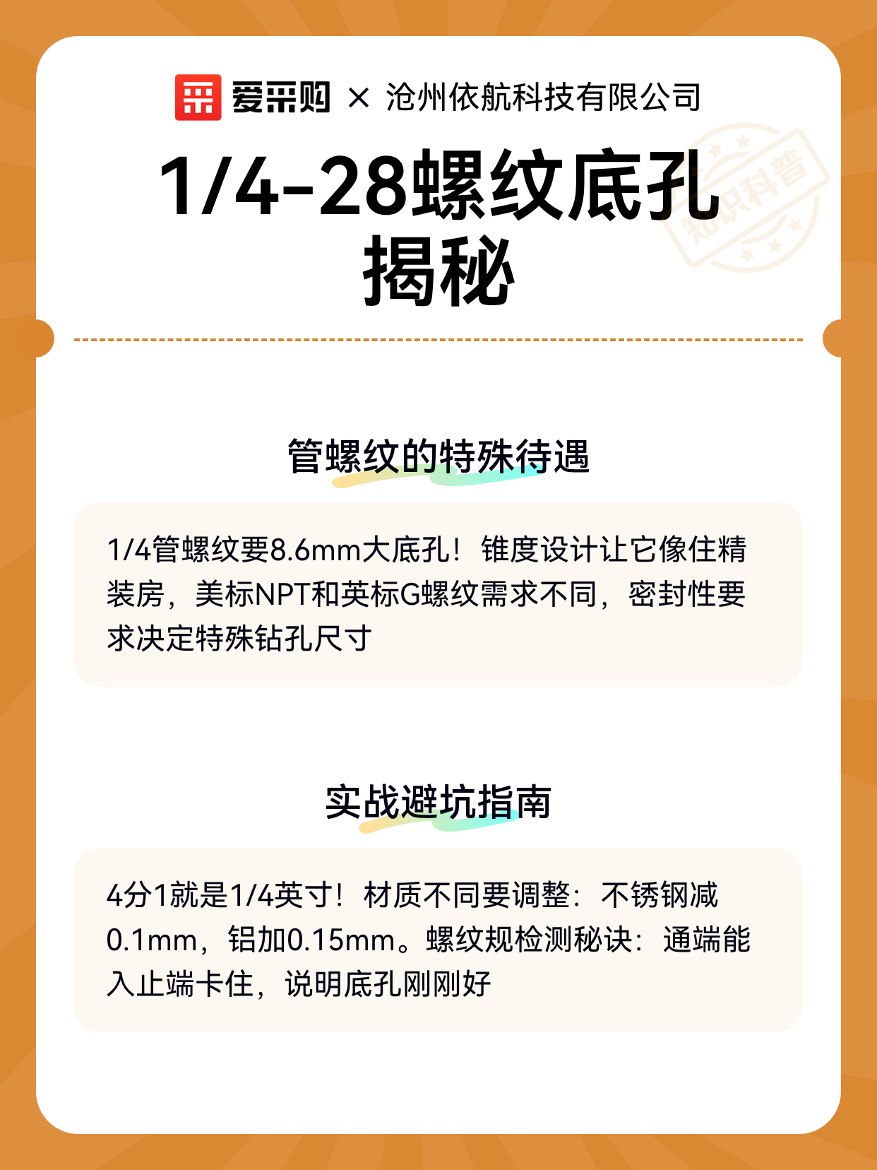 1/4-28螺纹底孔揭秘（图2）