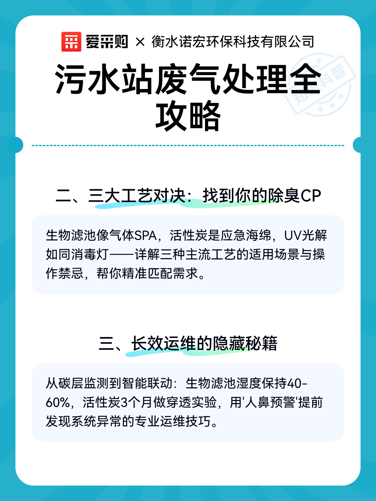 污水站废气处理全攻略（图3）