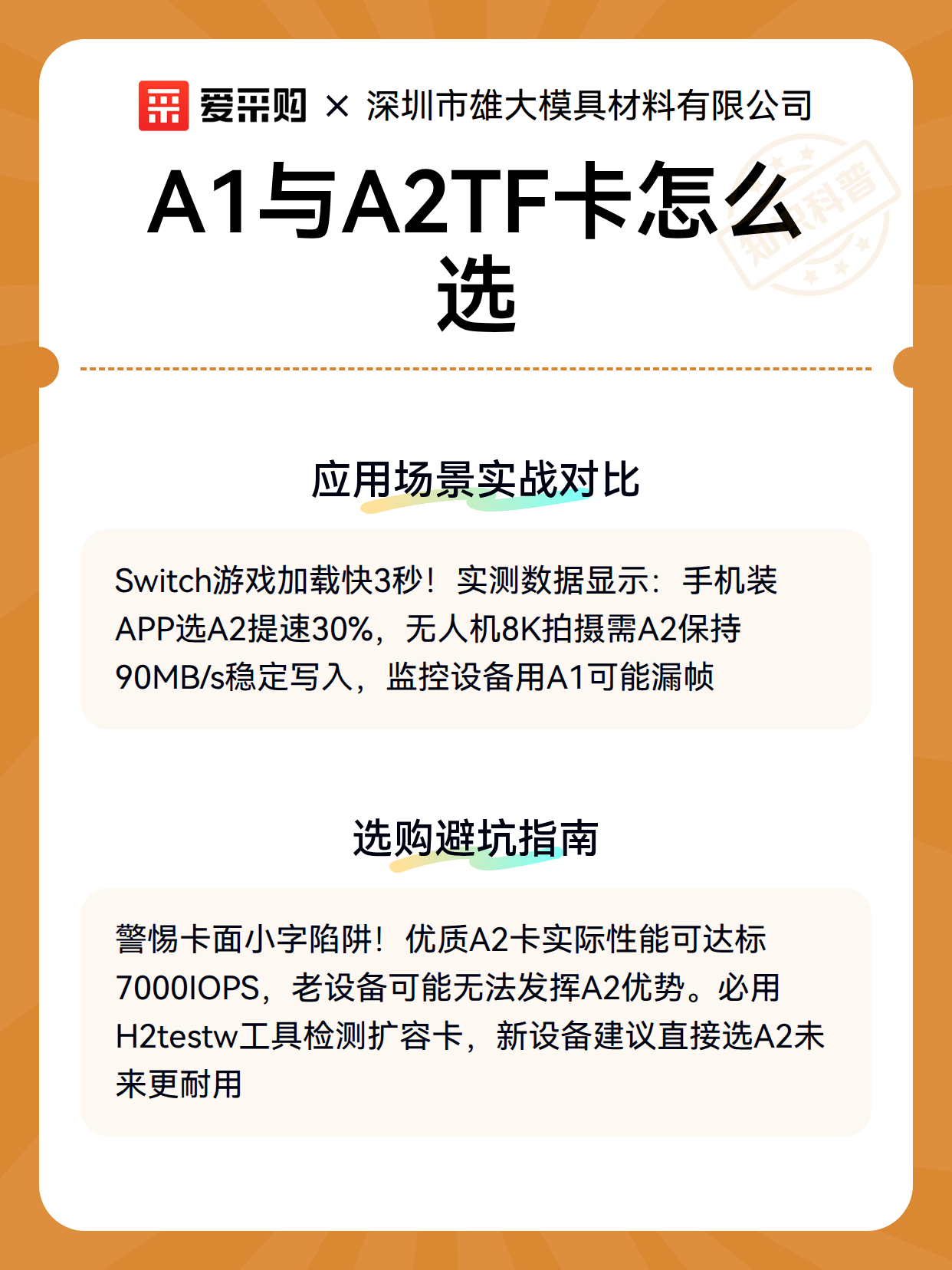 A1与A2TF卡怎么选（图2）