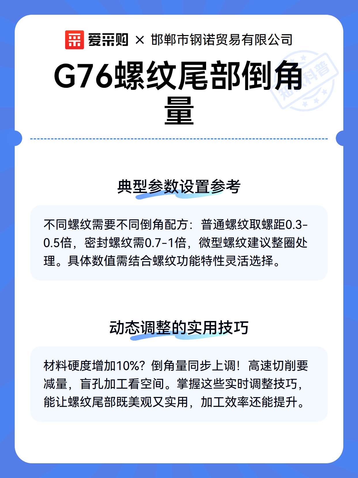 G76螺纹尾部倒角量（图3）
