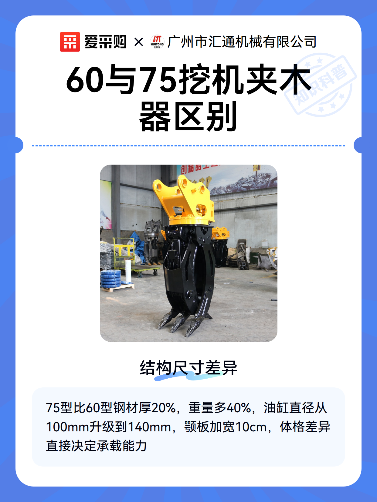 60与75挖机夹木器区别（图2）