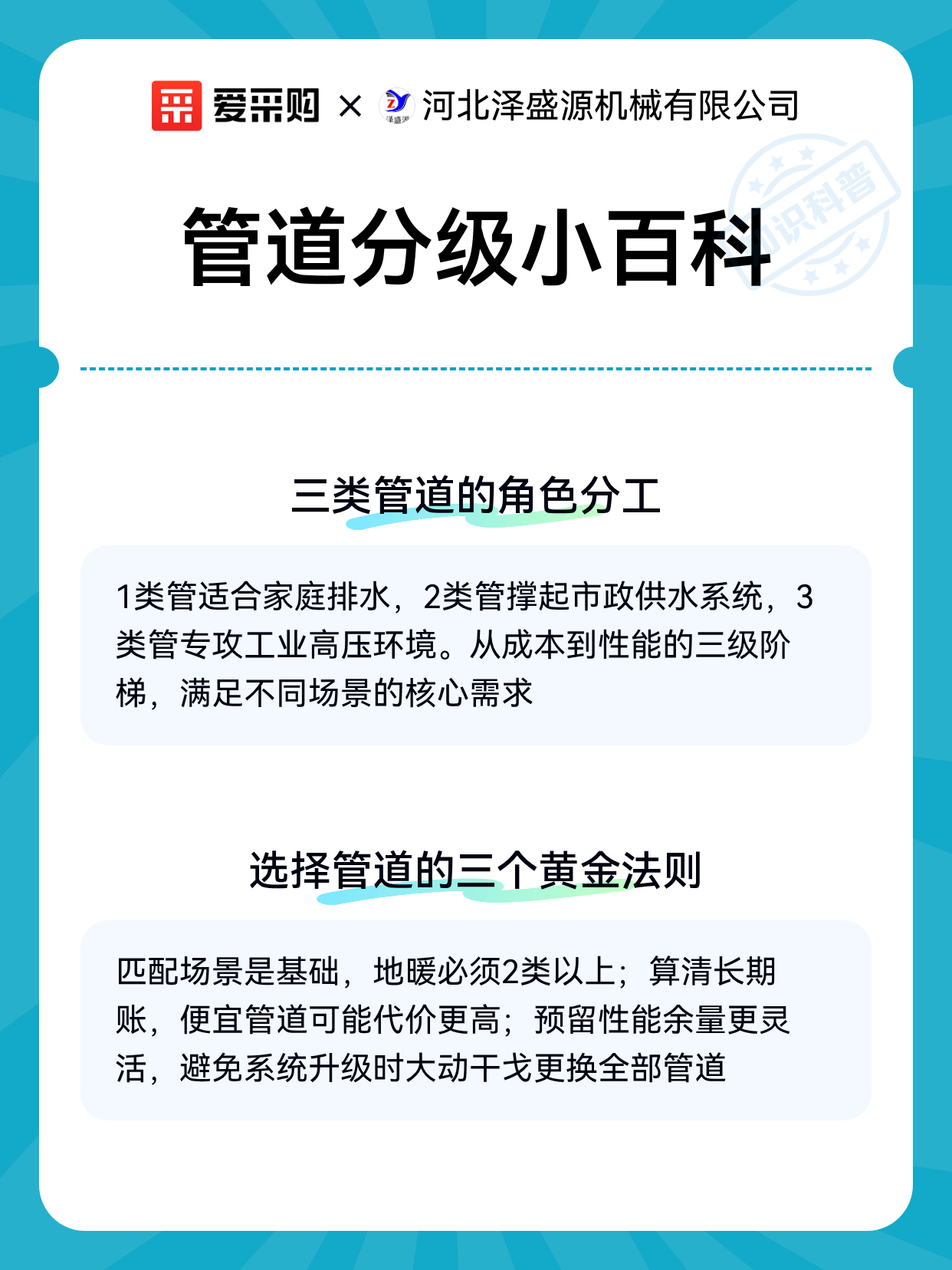 管道分级小百科（图2）