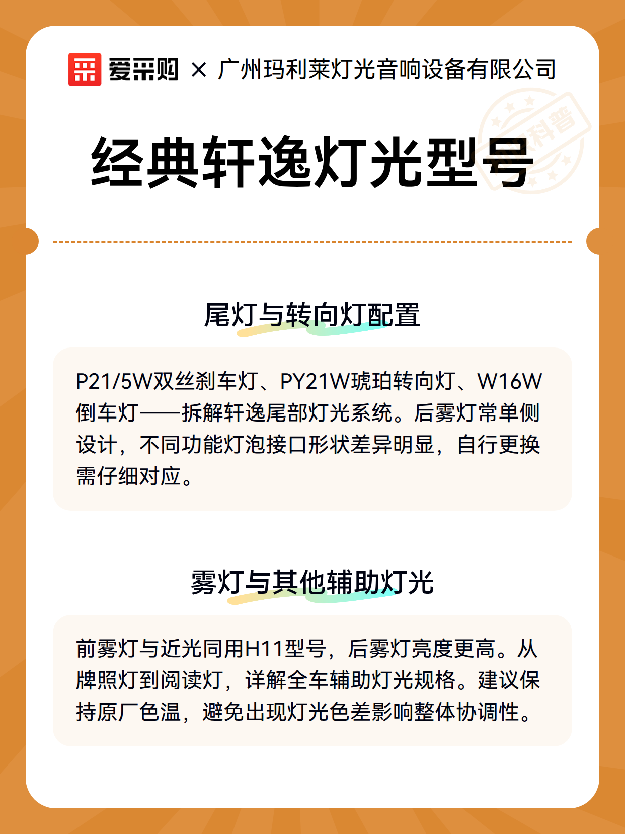 经典轩逸灯光型号（图2）