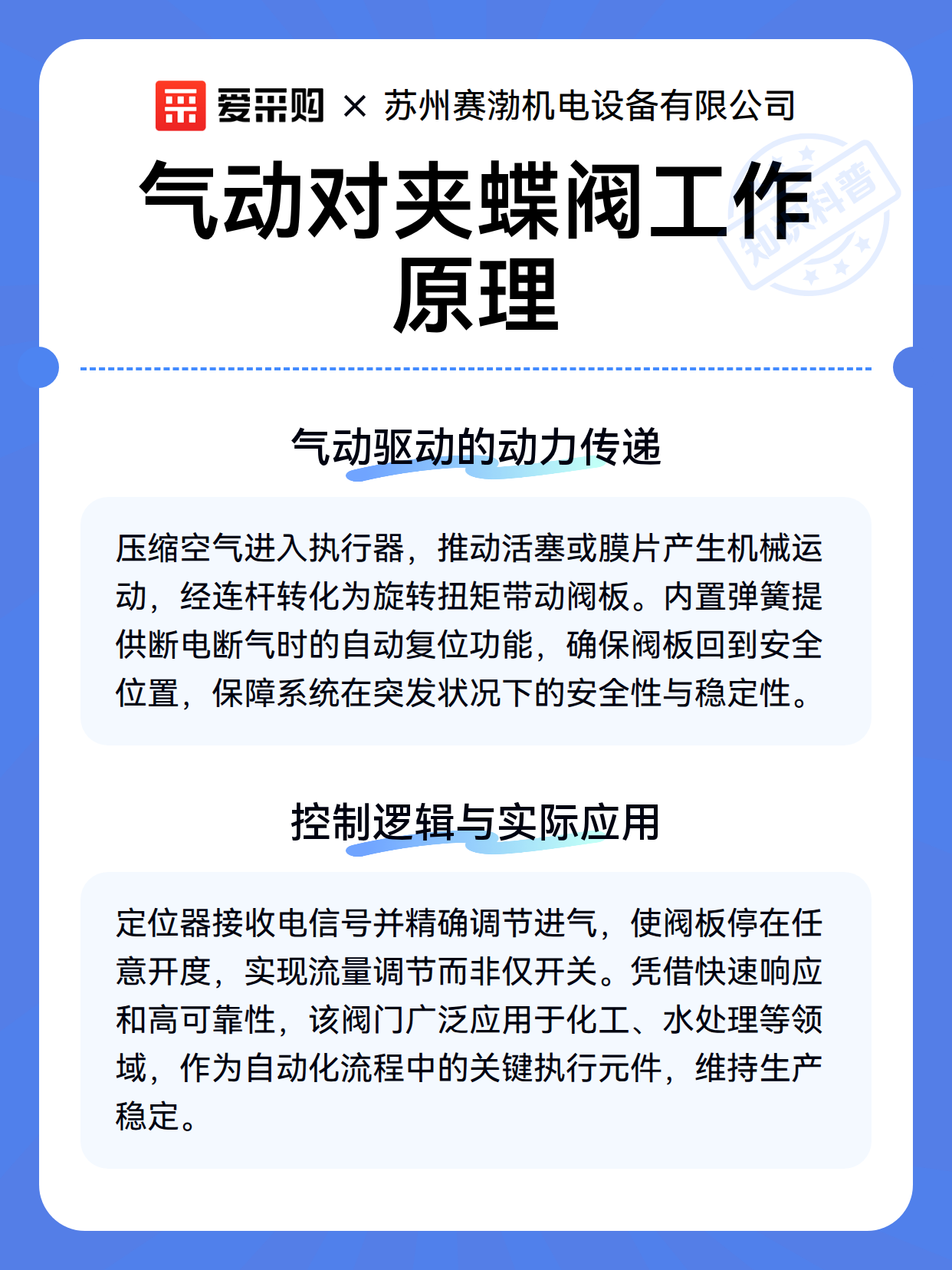 气动对夹蝶阀工作原理（图2）