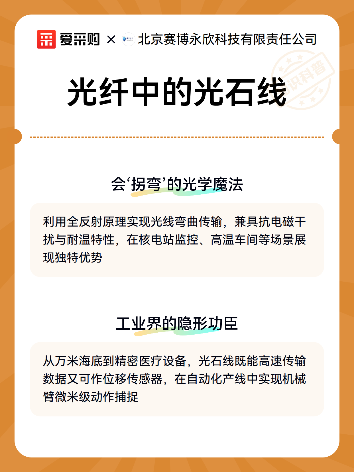 光纤中的光石线（图3）