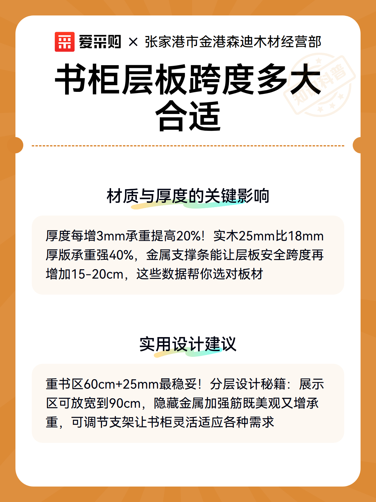 书柜层板跨度多大合适（图3）