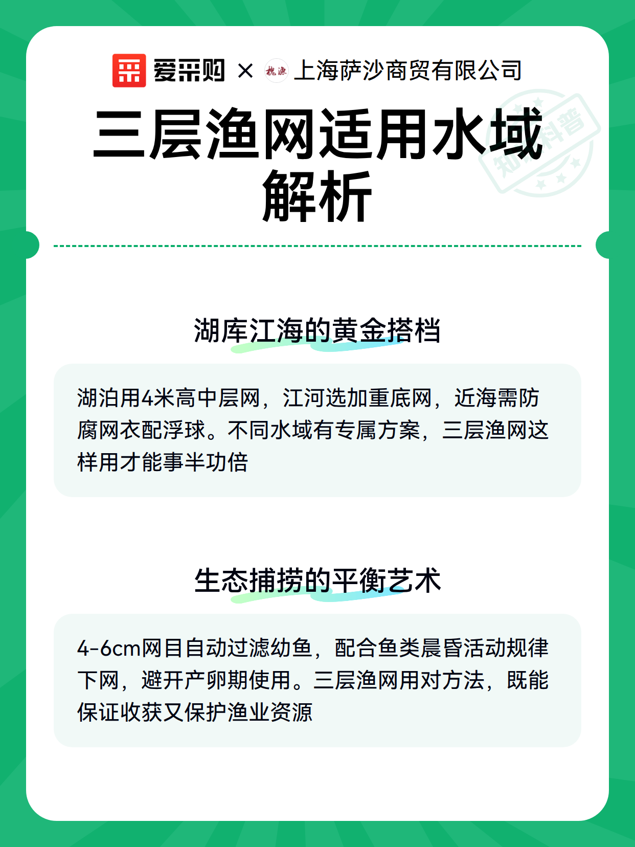 三层渔网适用水域解析（图3）
