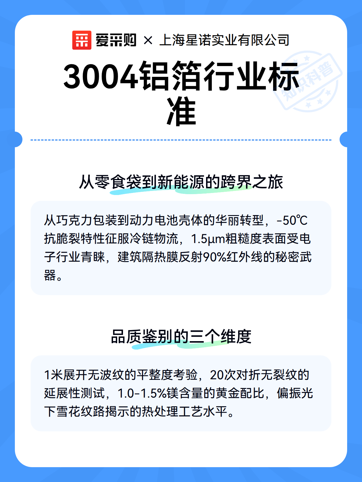 3004铝箔行业标准（图2）