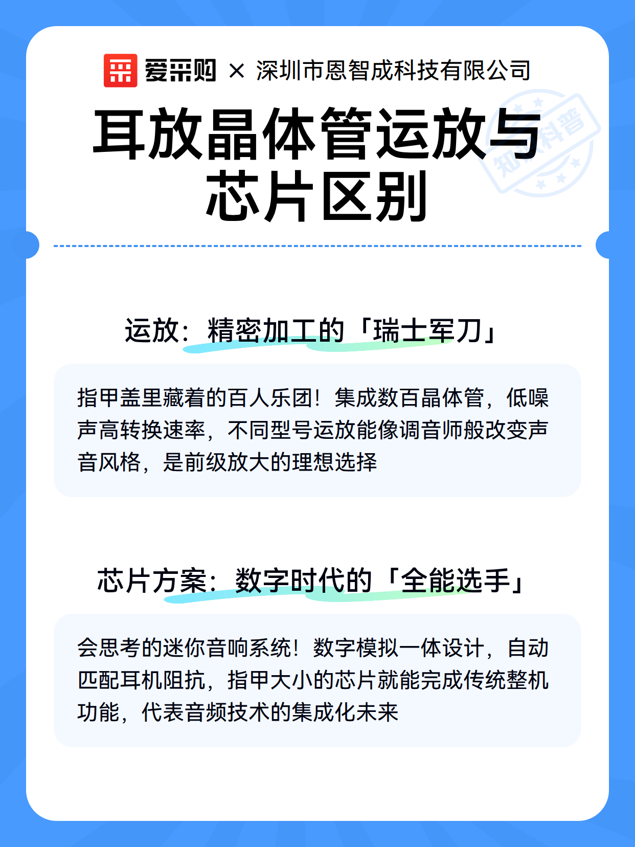 耳放晶体管运放与芯片区别（图3）