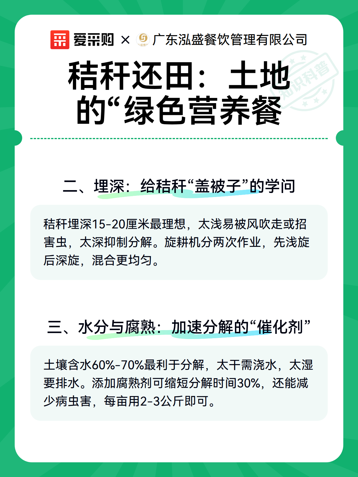 秸秆还田：土地的“绿色营养餐（图2）