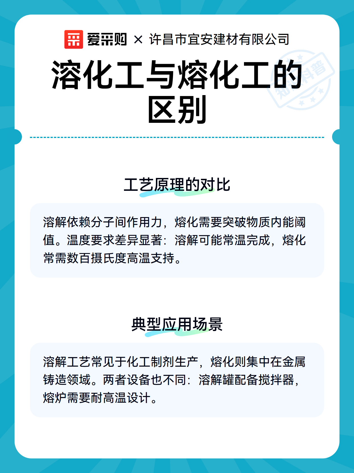 溶化工与熔化工的区别（图3）