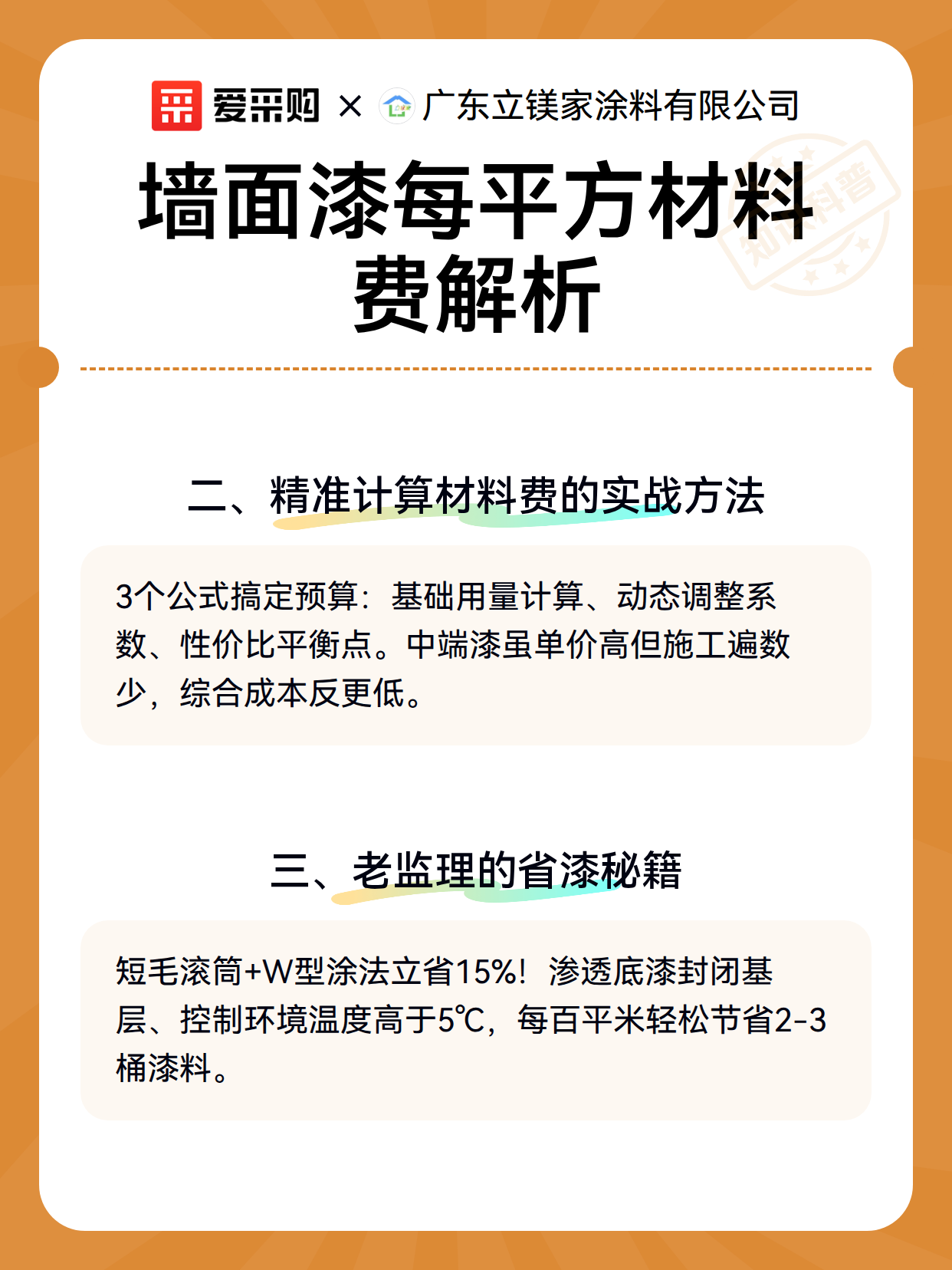 墙面漆每平方材料费解析（图3）