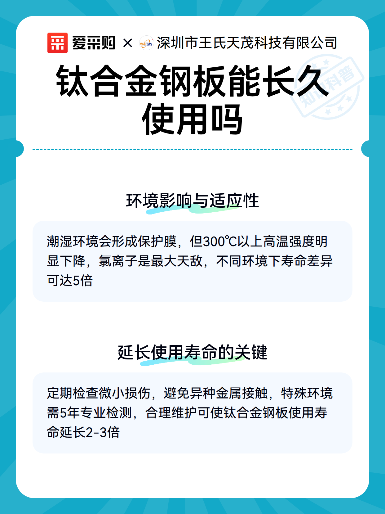 钛合金钢板能长久使用吗（图3）