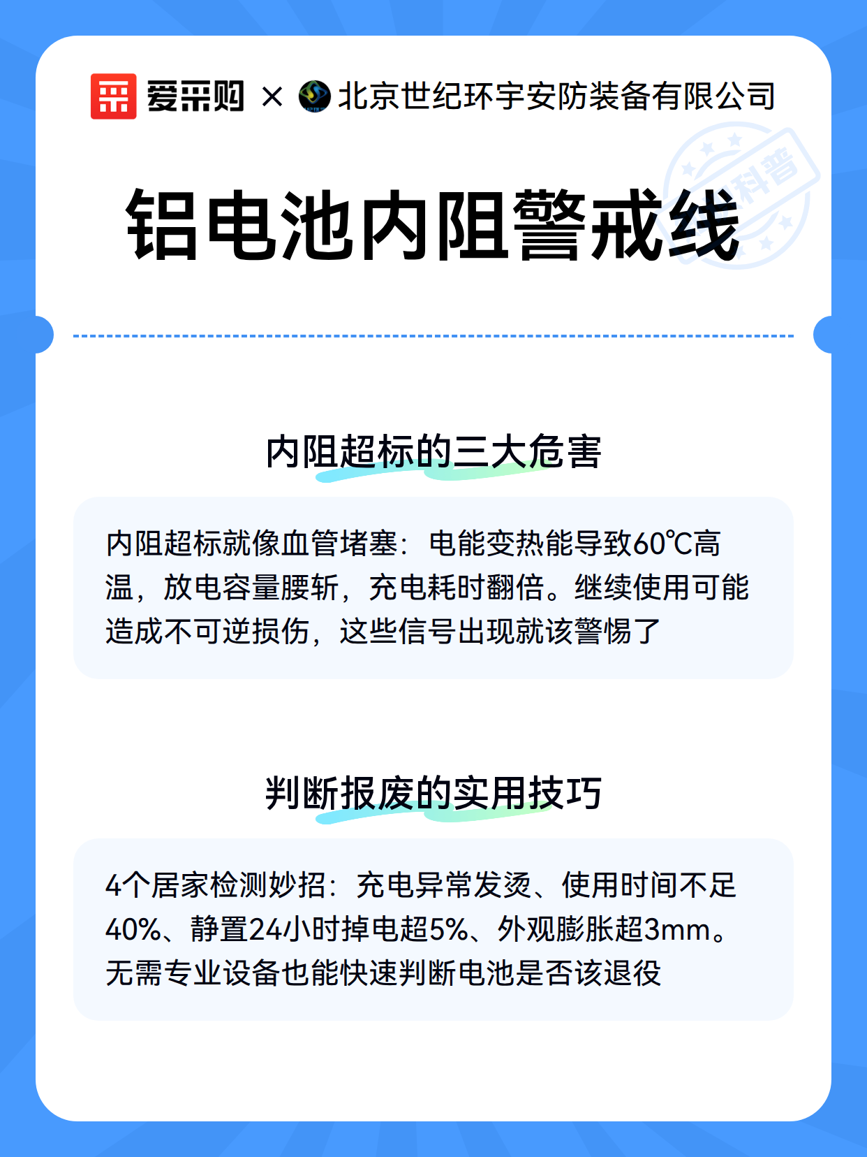 铝电池内阻警戒线（图3）