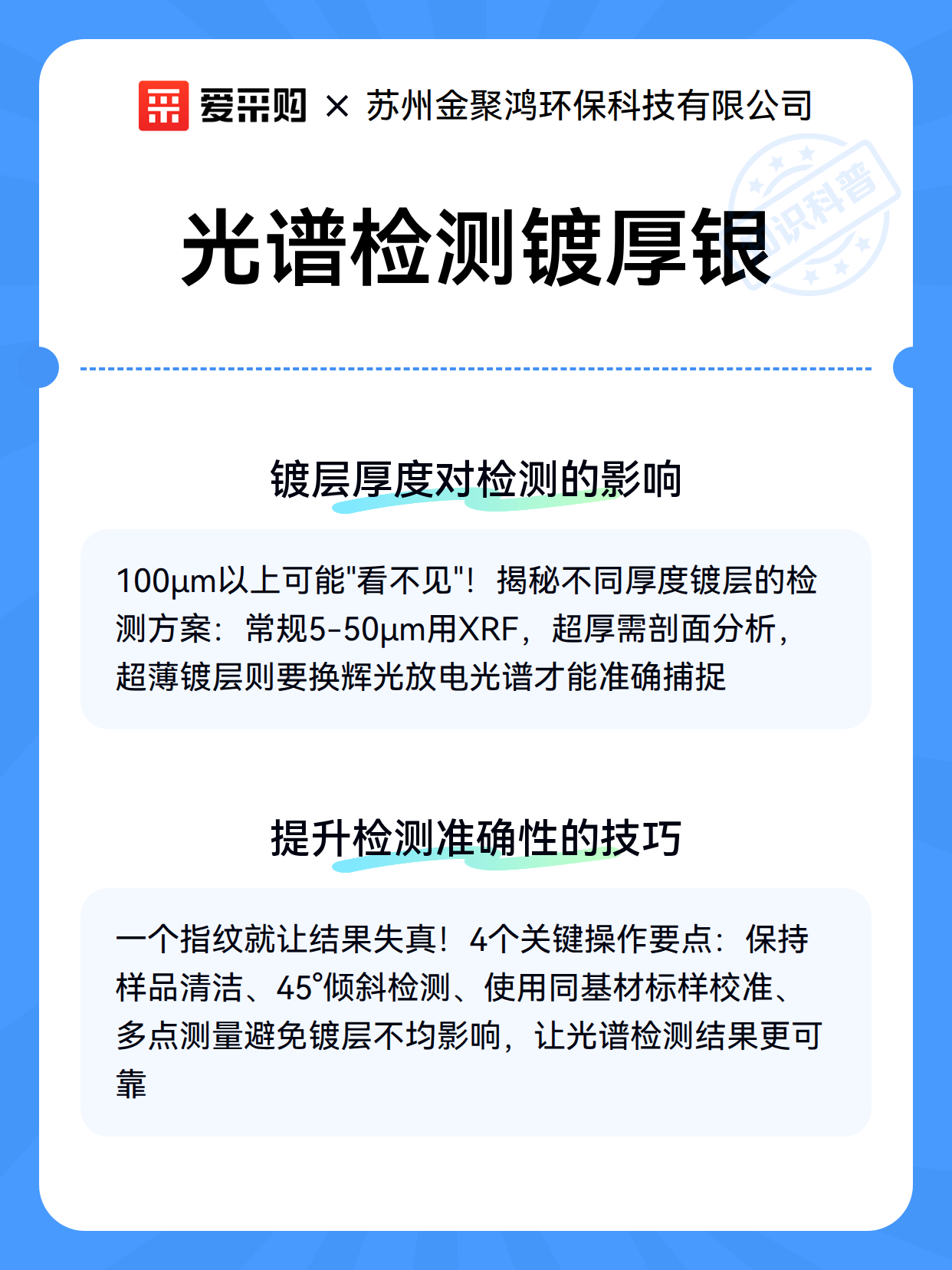 光谱检测镀厚银（图3）