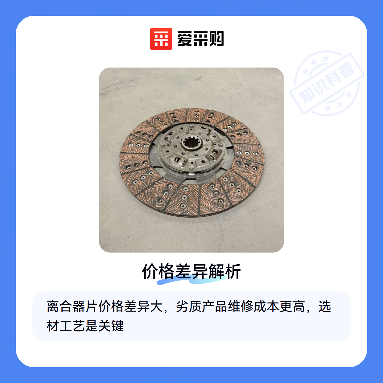 离合器片价格差异大的真相，如何避免踩坑？（图1）