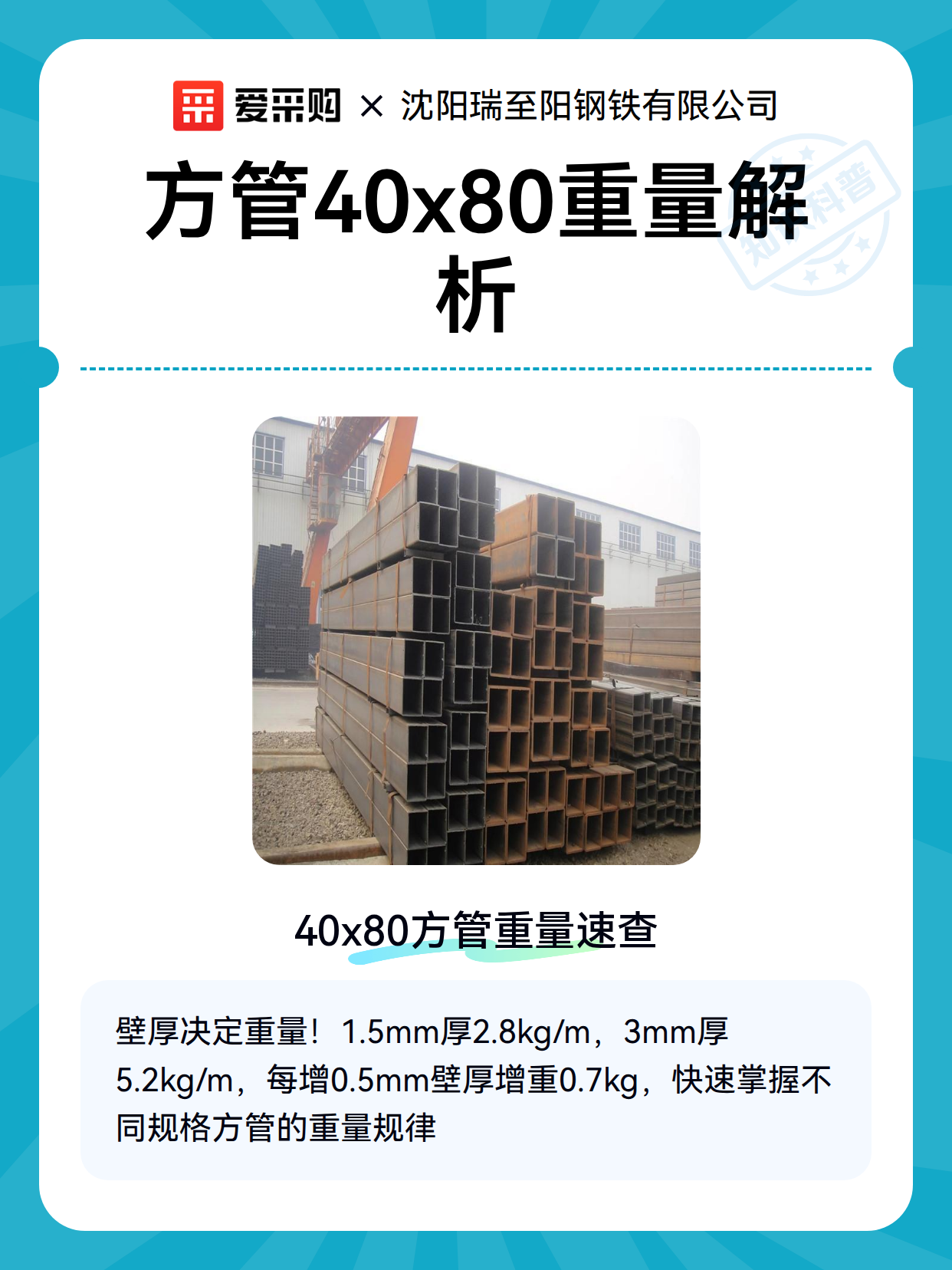 方管40x80重量解析（图2）