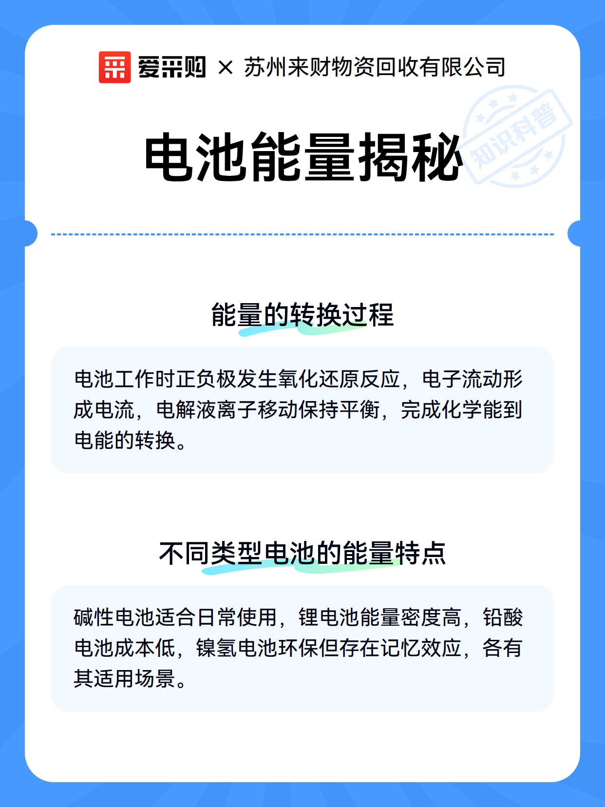 电池能量揭秘（图3）