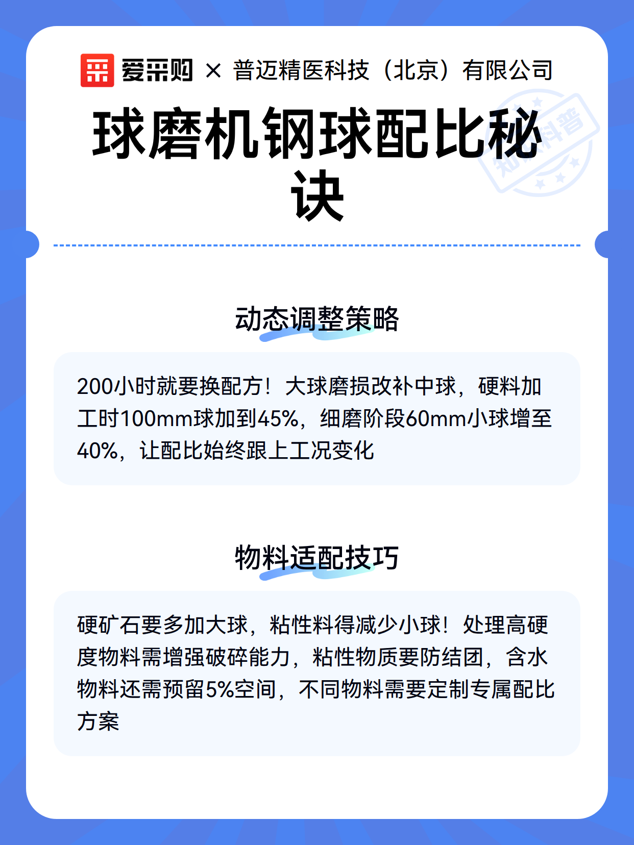 球磨机钢球配比秘诀（图3）