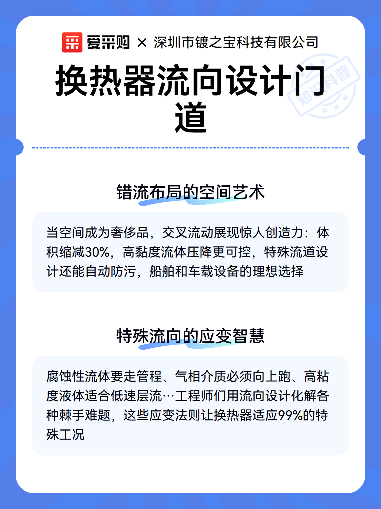 换热器流向设计门道（图3）