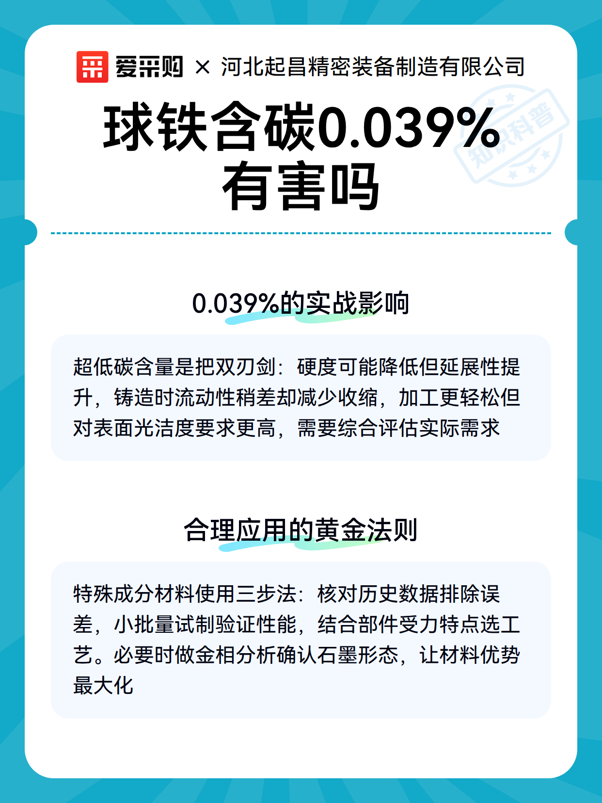 球铁含碳0.039%有害吗（图3）