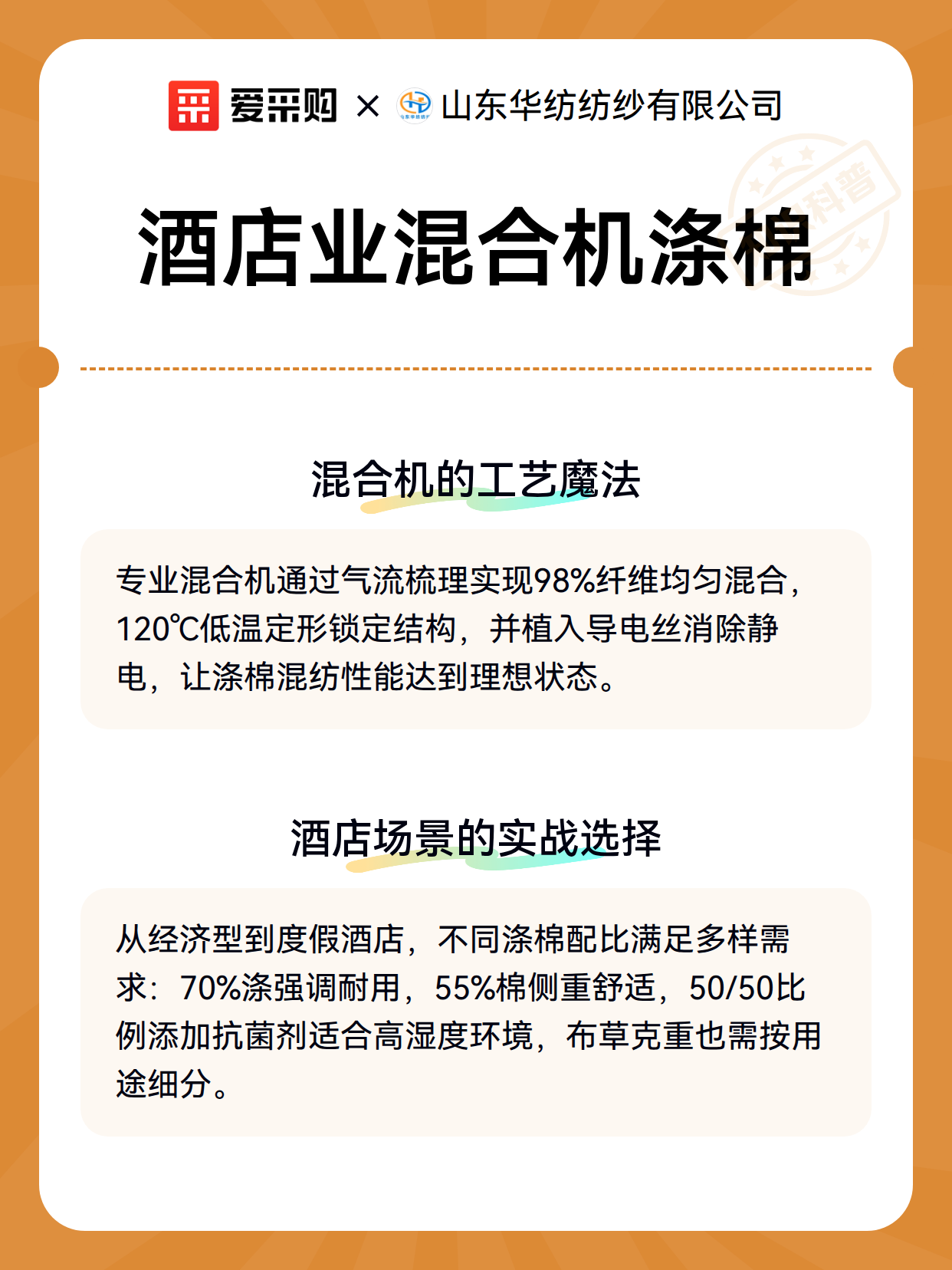 酒店业混合机涤棉（图3）