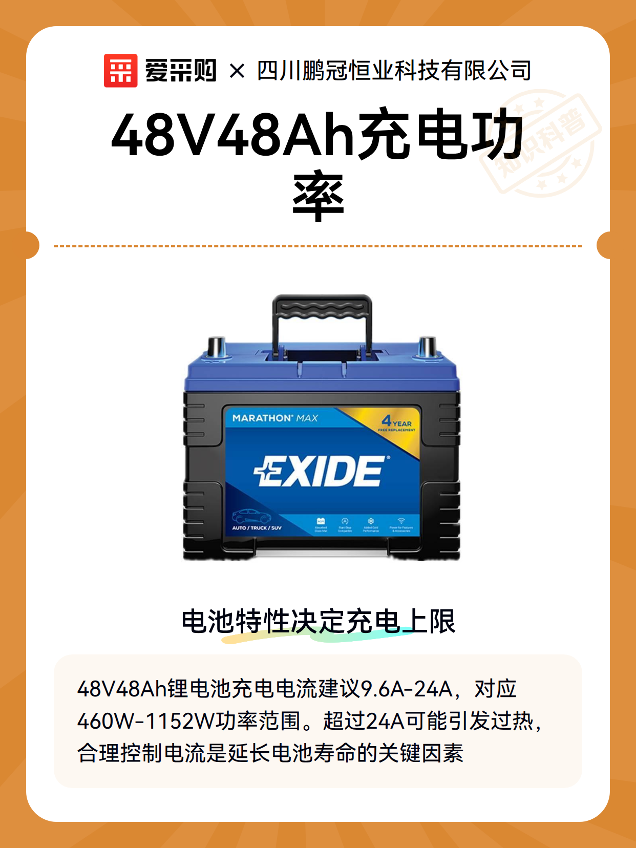 48V48Ah充电功率（图2）