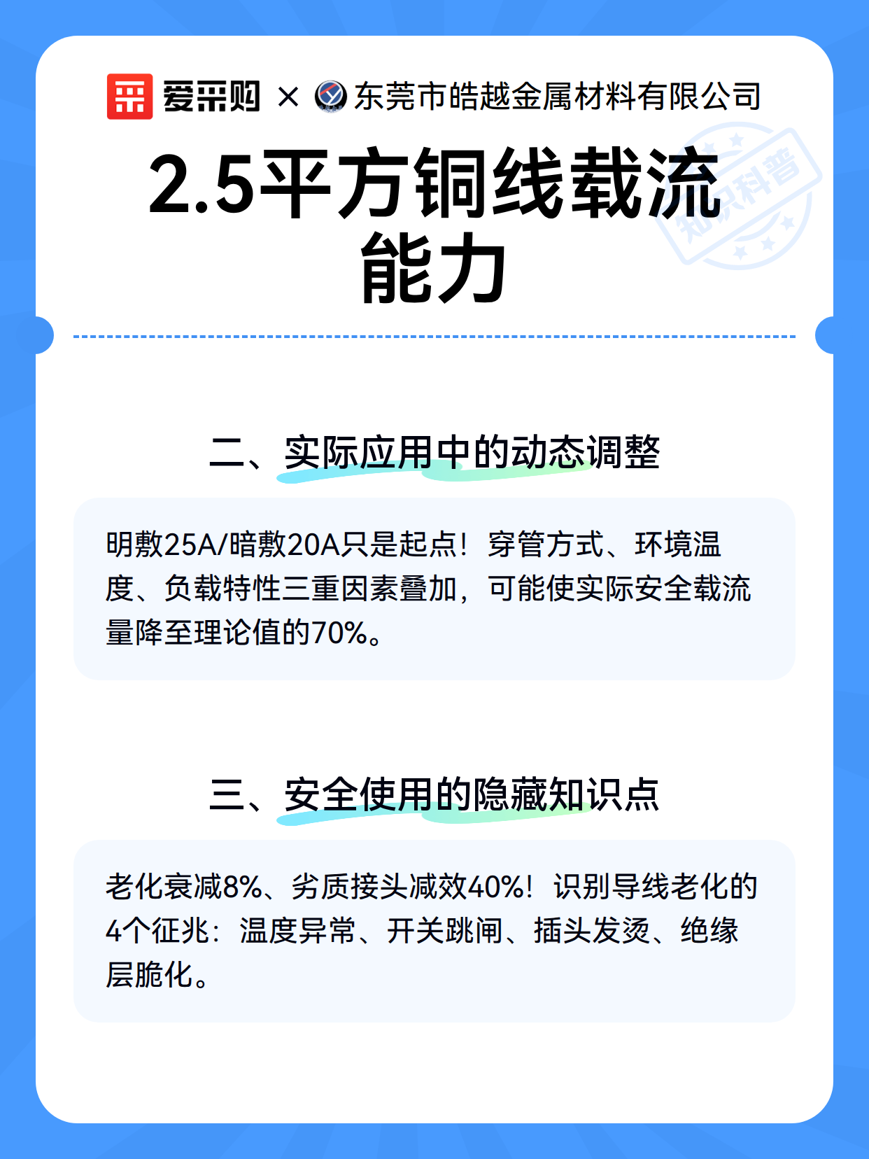 2.5平方铜线载流能力（图3）