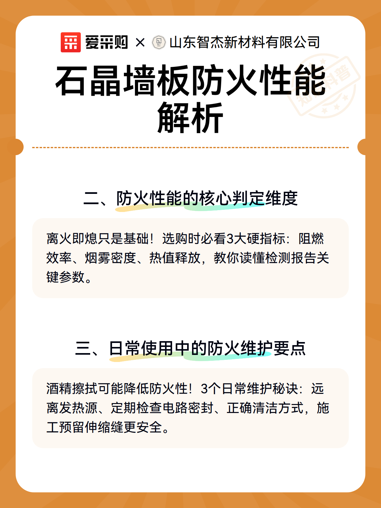 石晶墙板防火性能解析（图3）