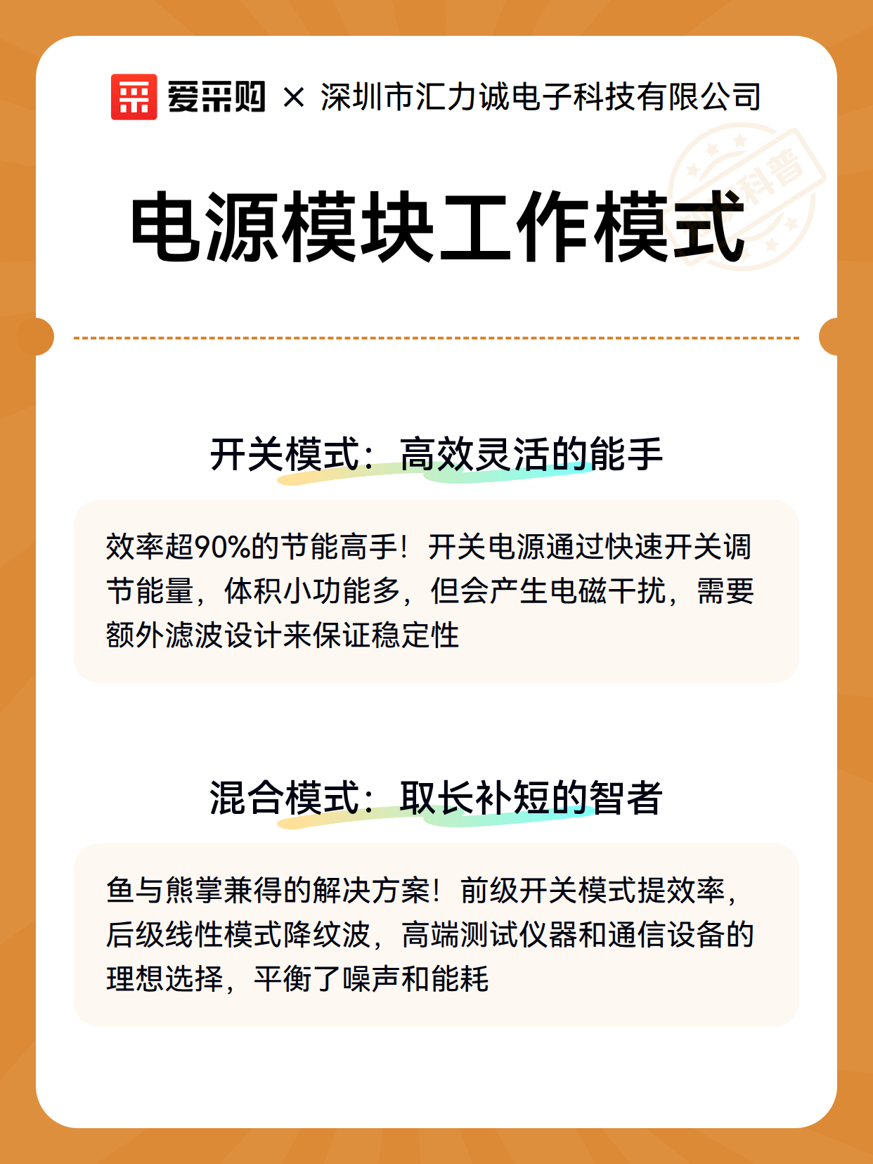 电源模块工作模式（图3）