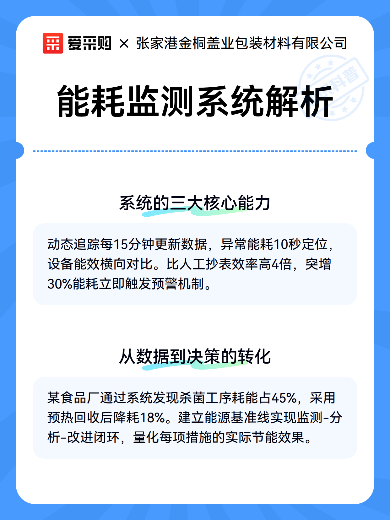 能耗监测系统解析（图2）