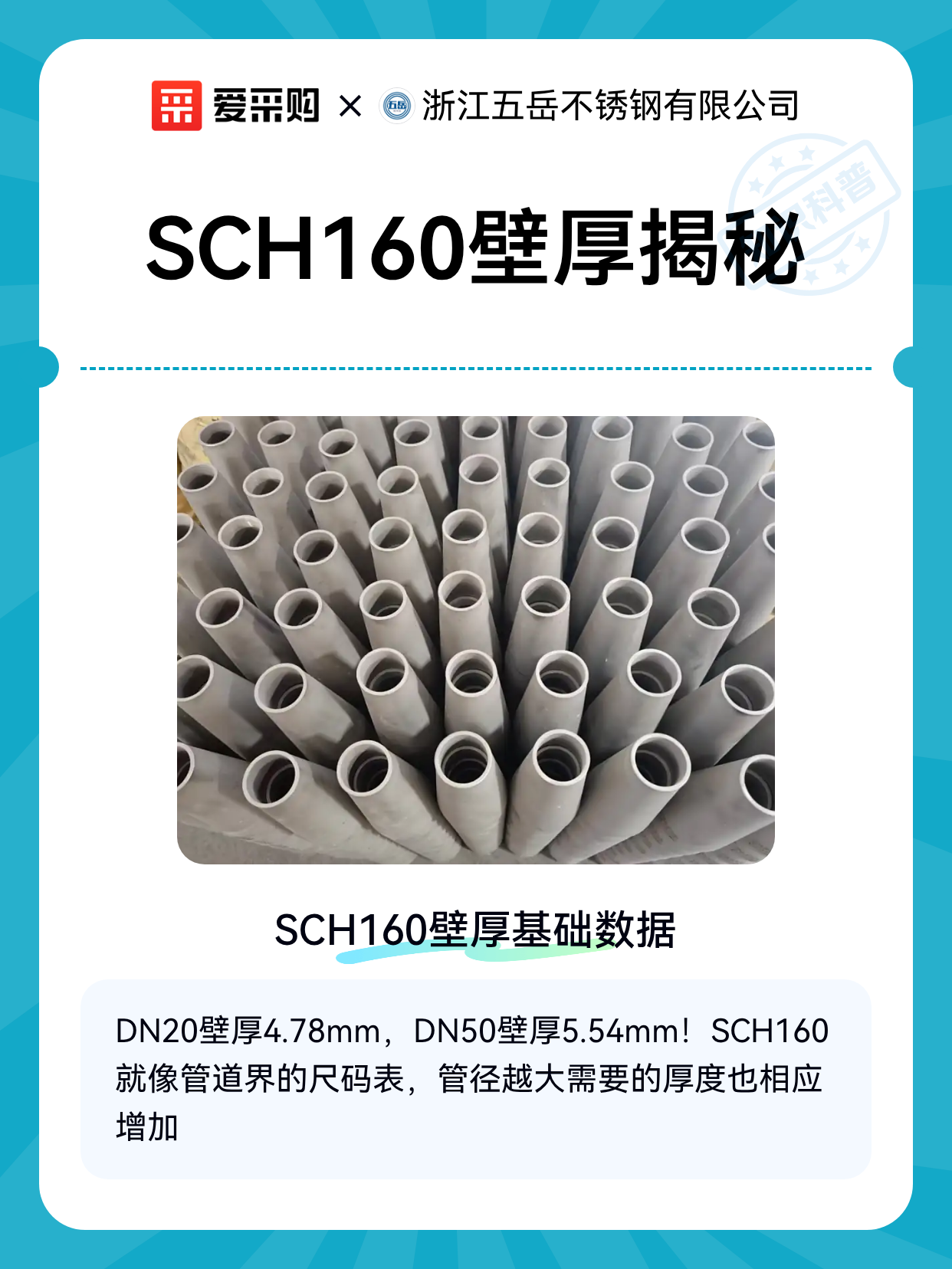 SCH160壁厚揭秘（图1）